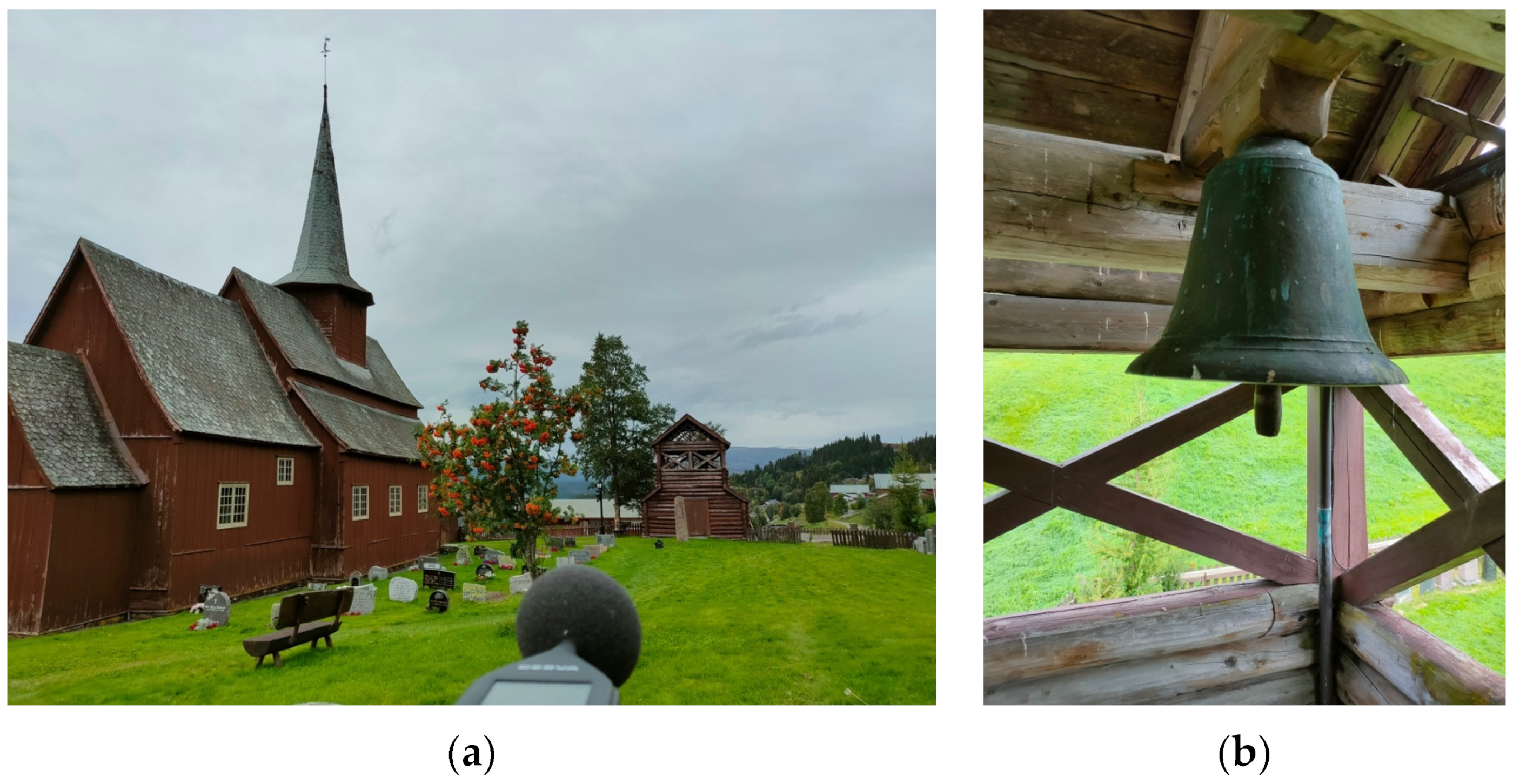 Heritage 08 00359 g005 Heritage 08 00359 g005