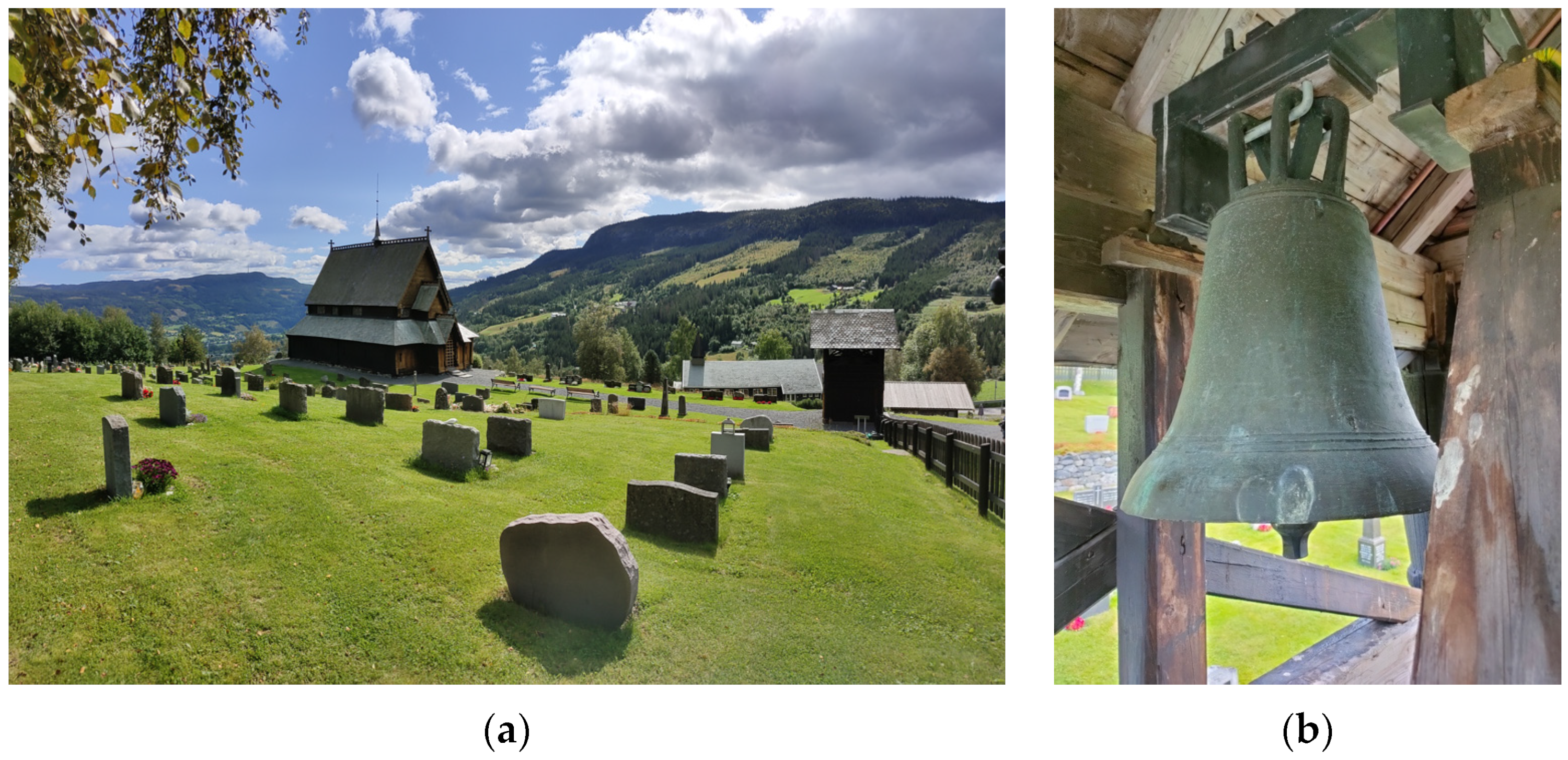 Heritage 08 00359 g006 Heritage 08 00359 g006