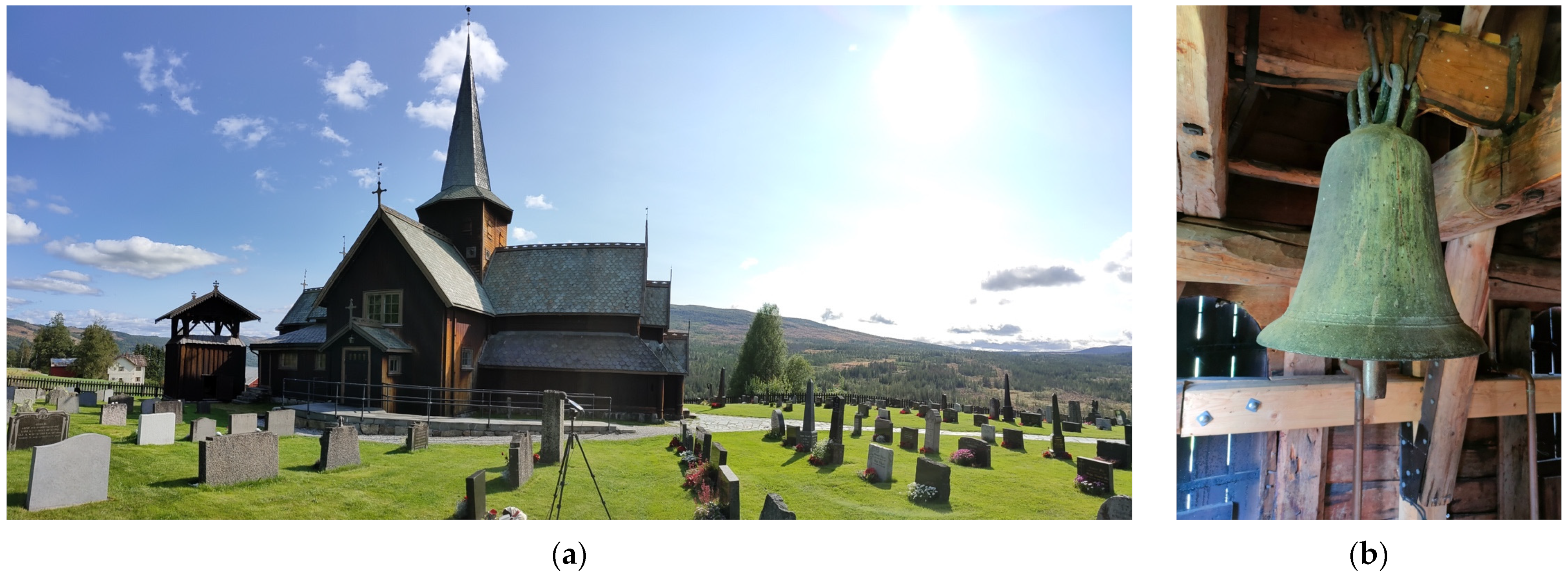 Heritage 08 00359 g007 Heritage 08 00359 g007