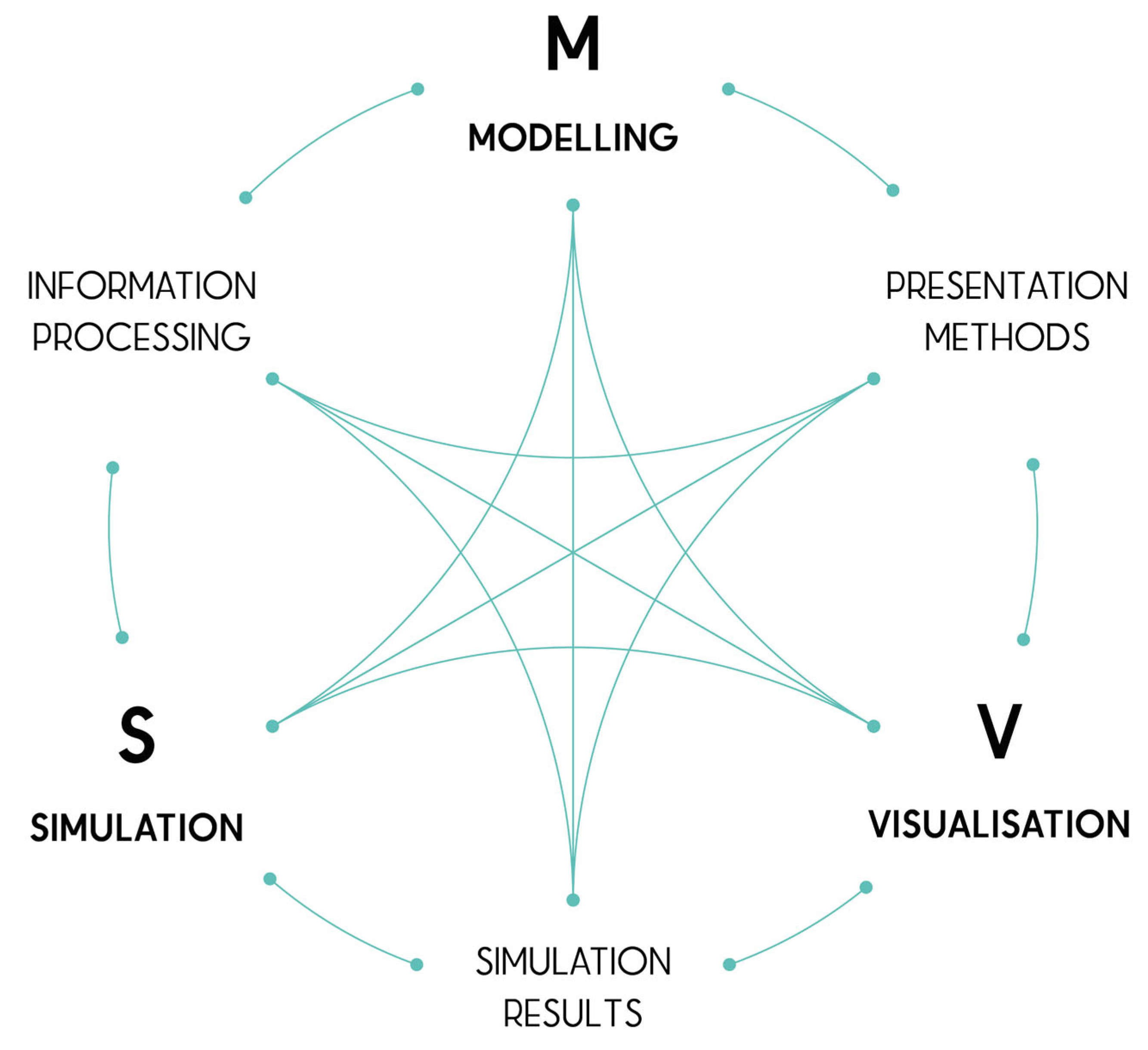 Heritage 08 00362 g001