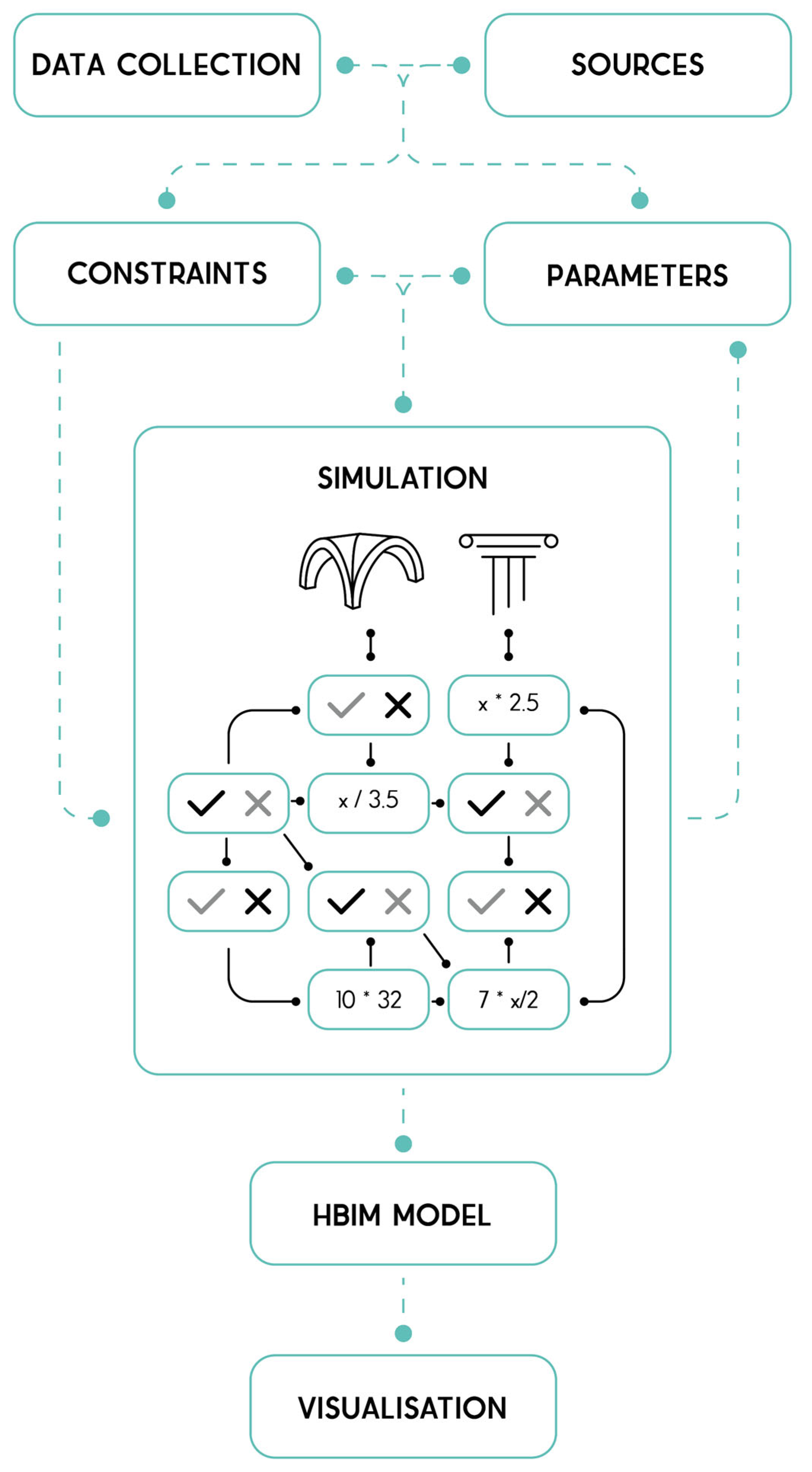 Heritage 08 00362 g003