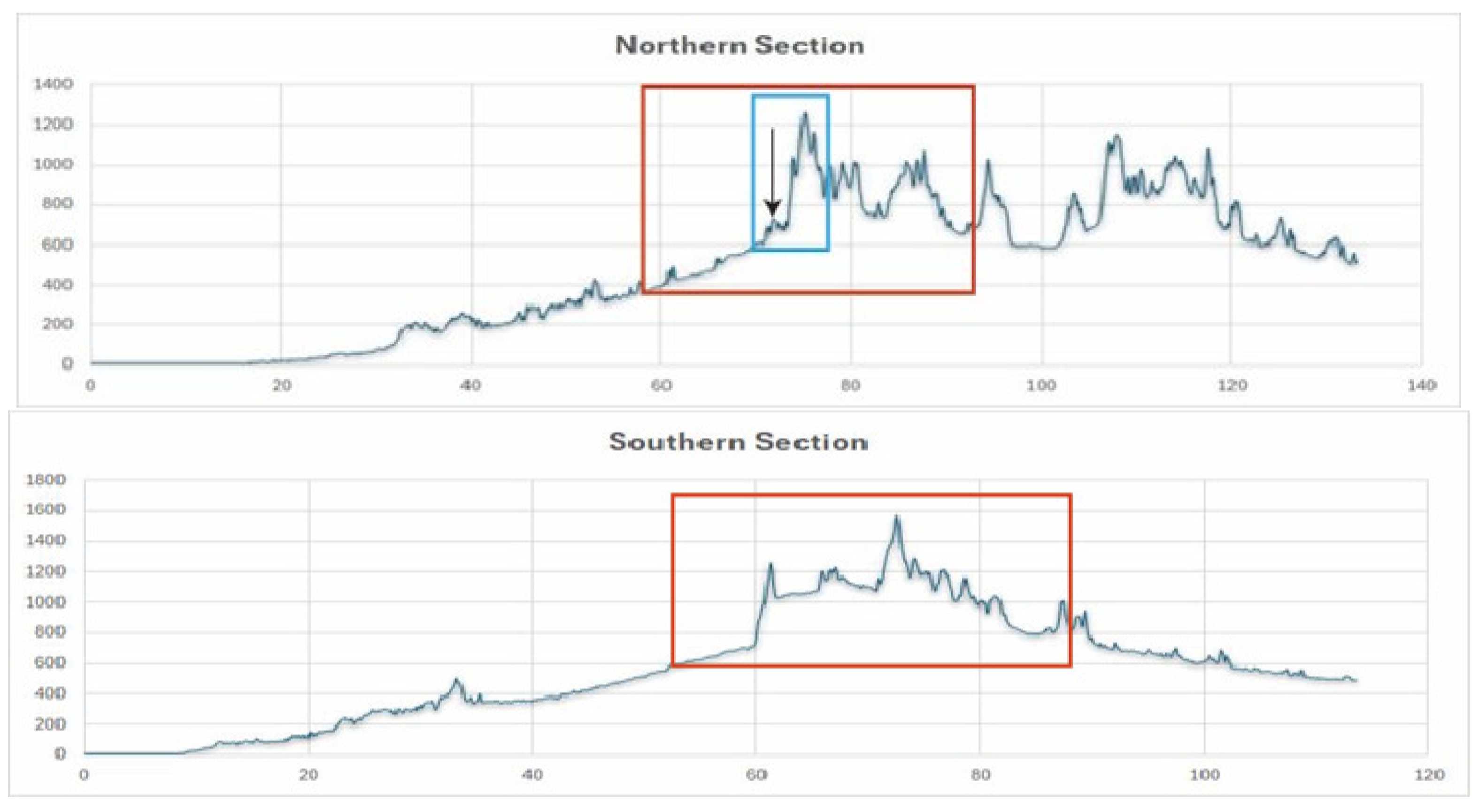 Heritage 08 00363 g003