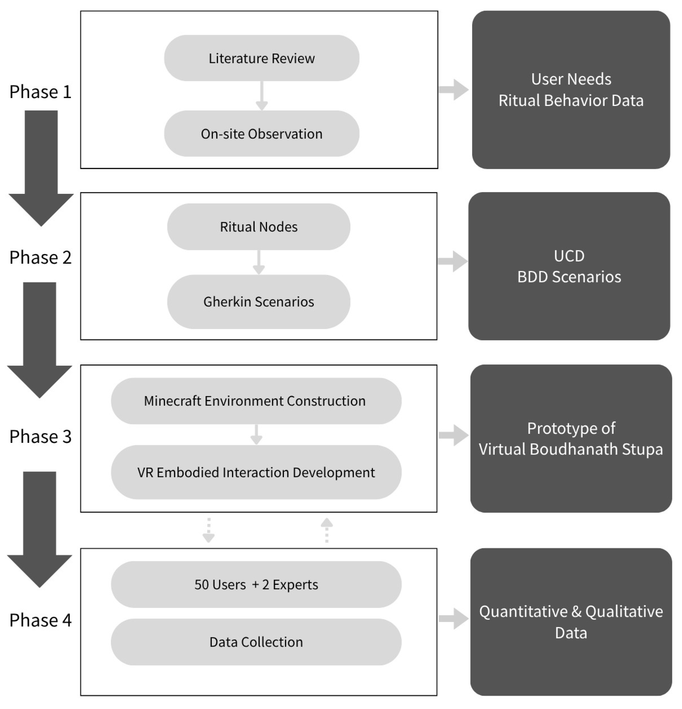 Heritage 08 00365 g001