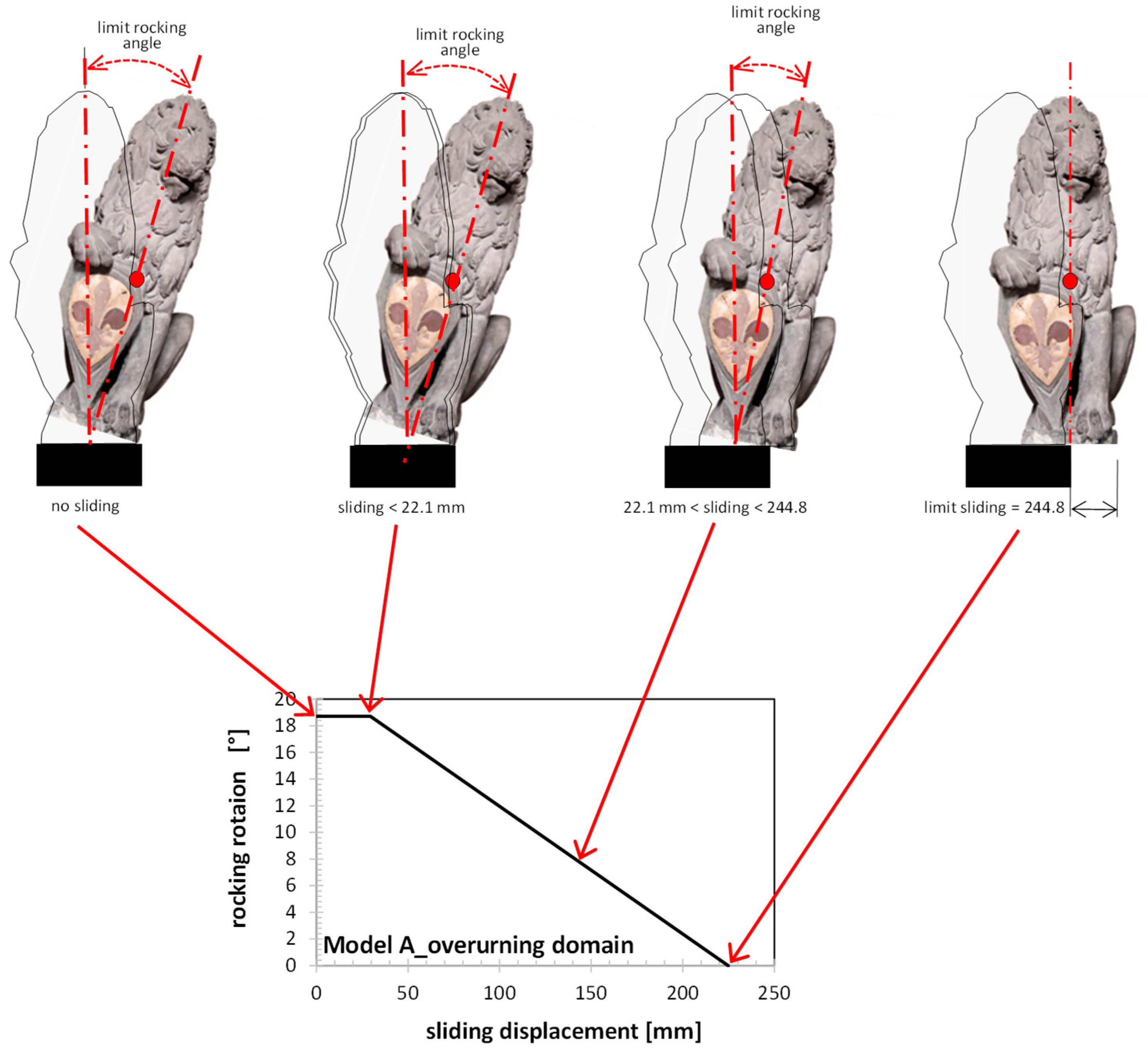 Heritage 08 00367 g010