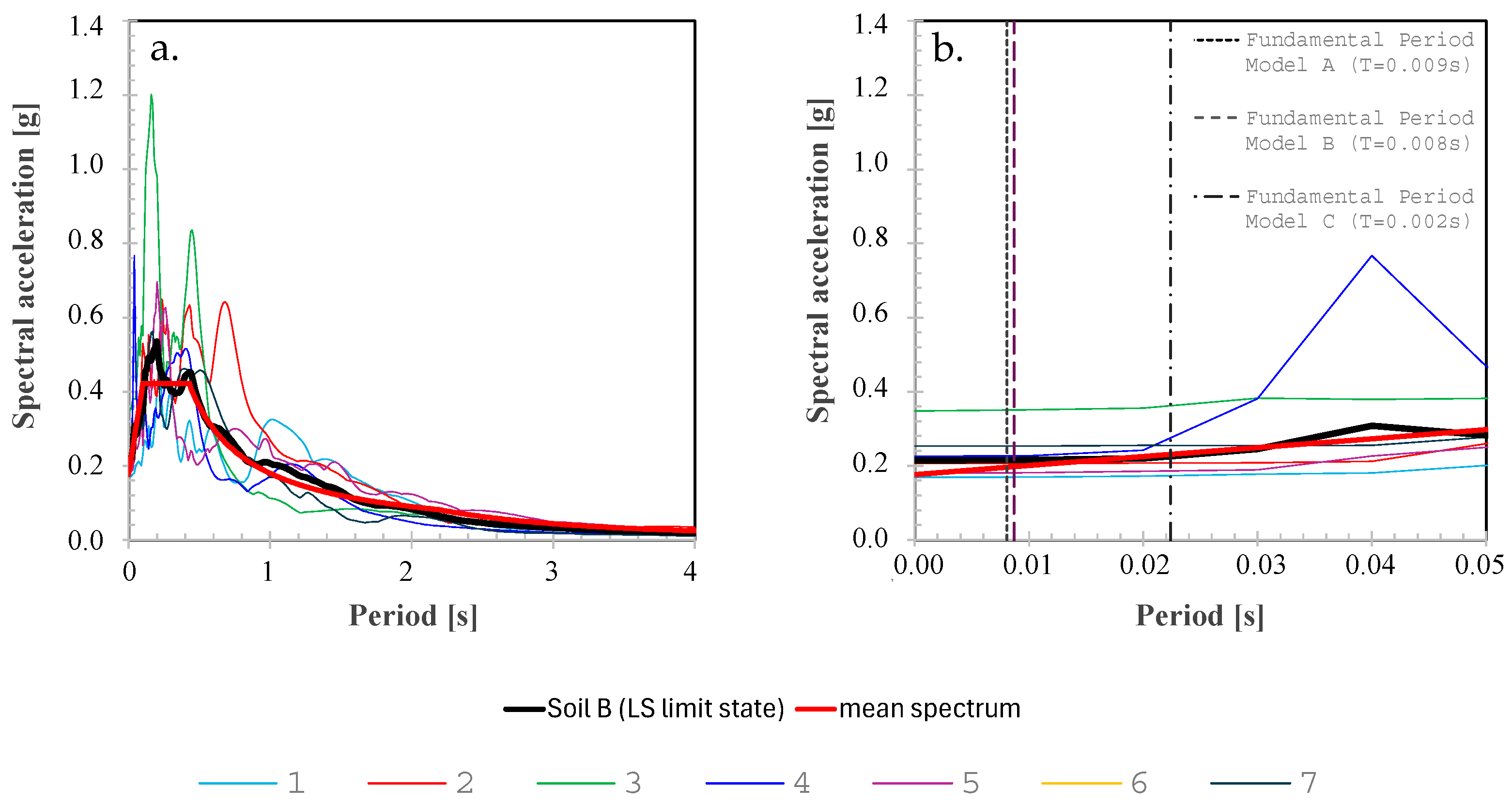 Heritage 08 00367 g011