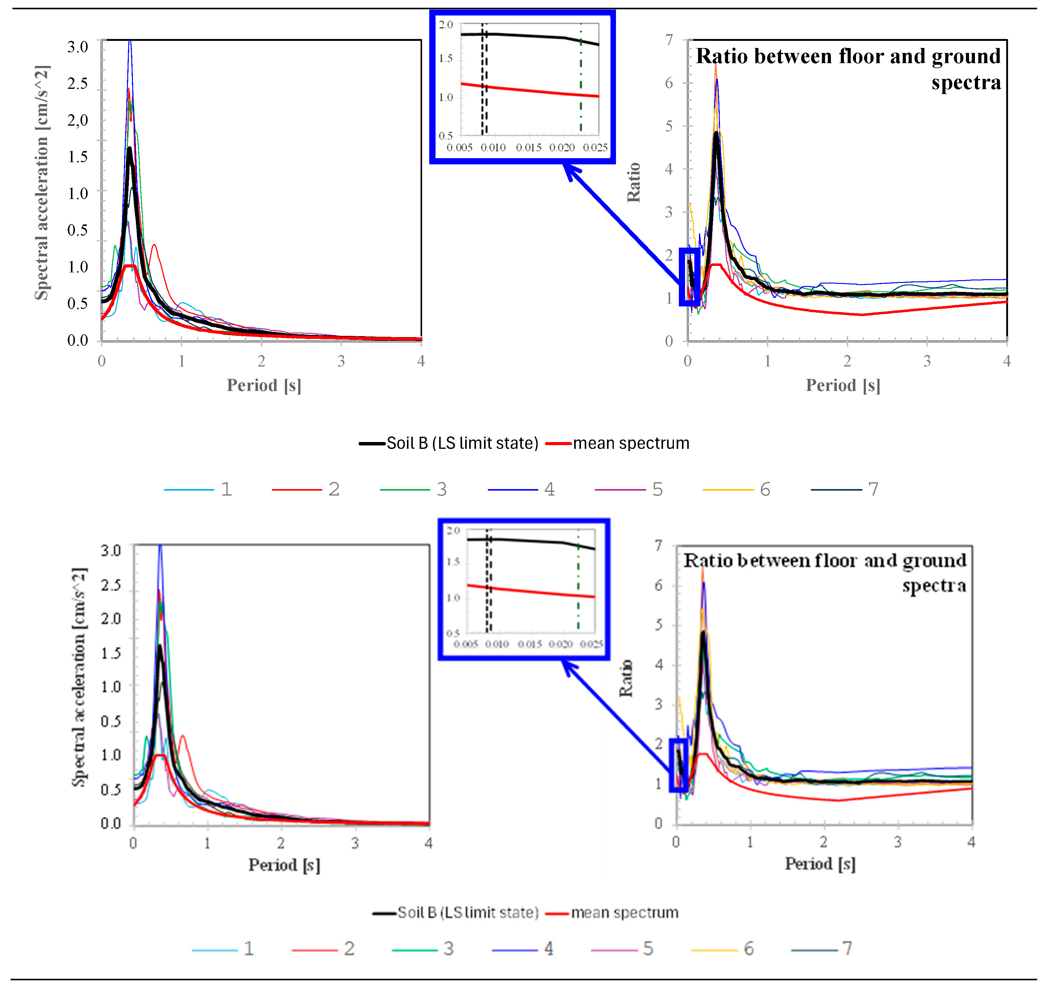 Heritage 08 00367 g012