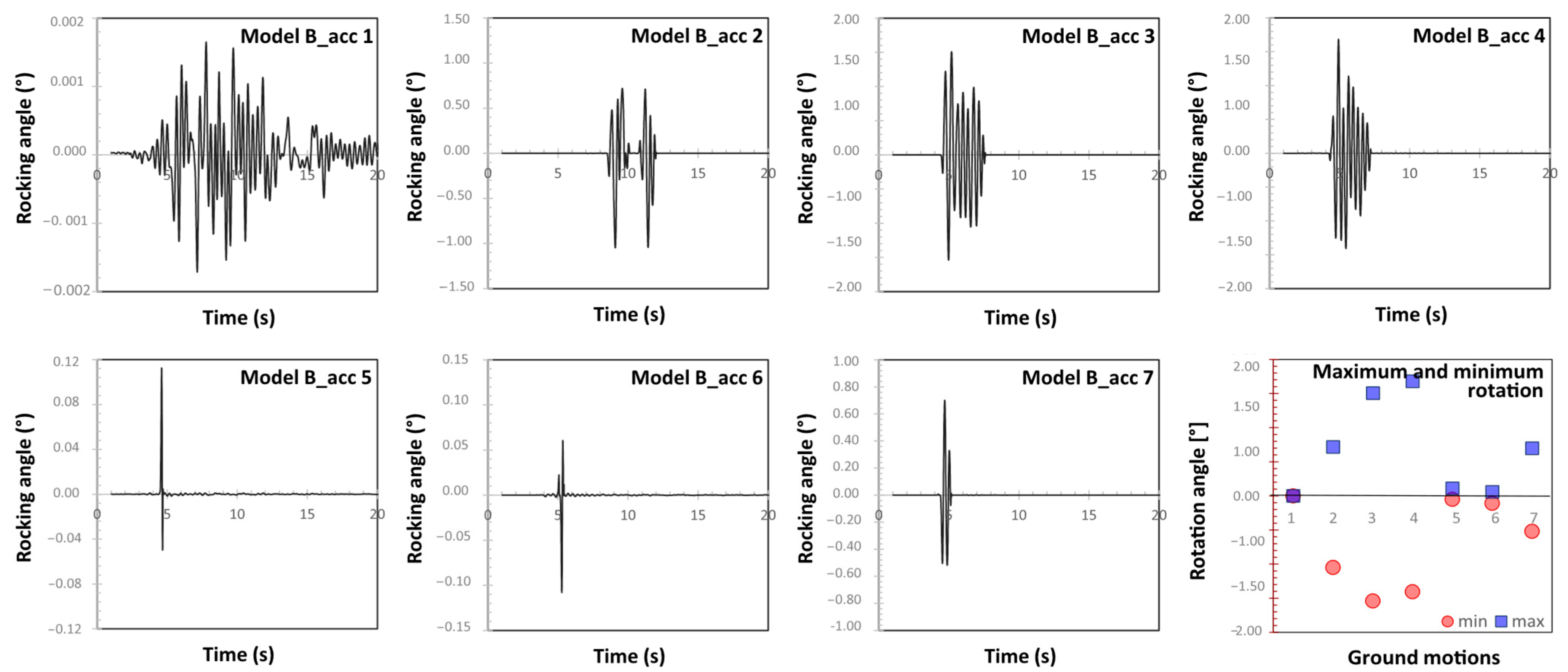 Heritage 08 00367 g016