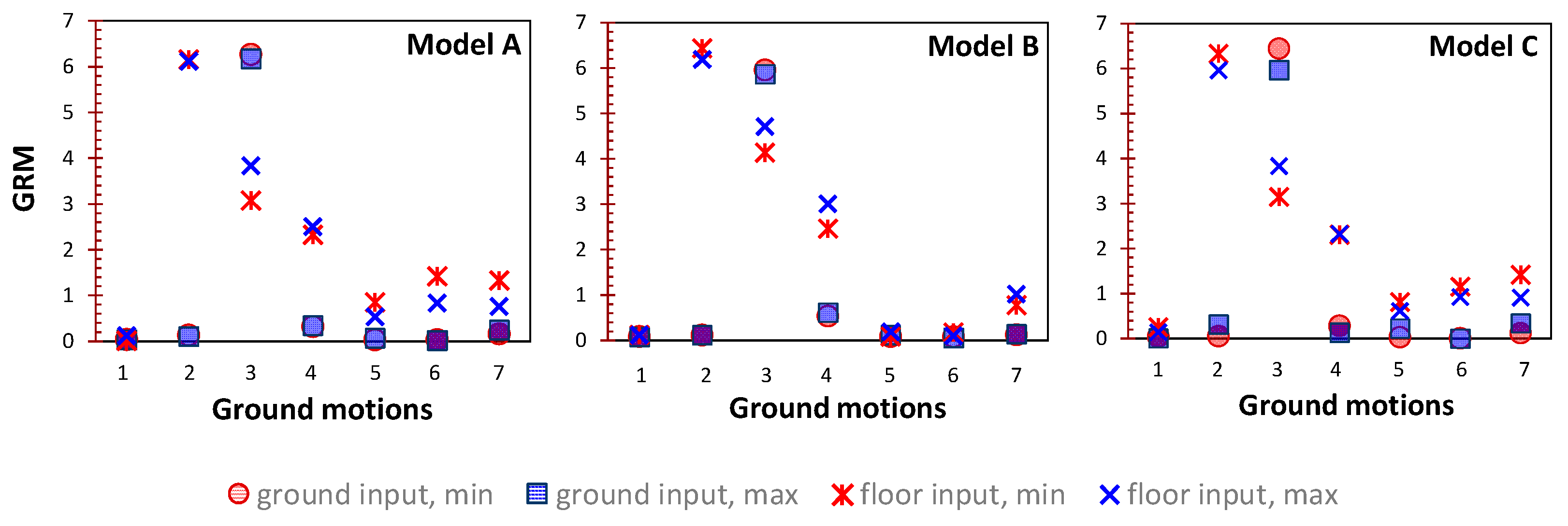 Heritage 08 00367 g020