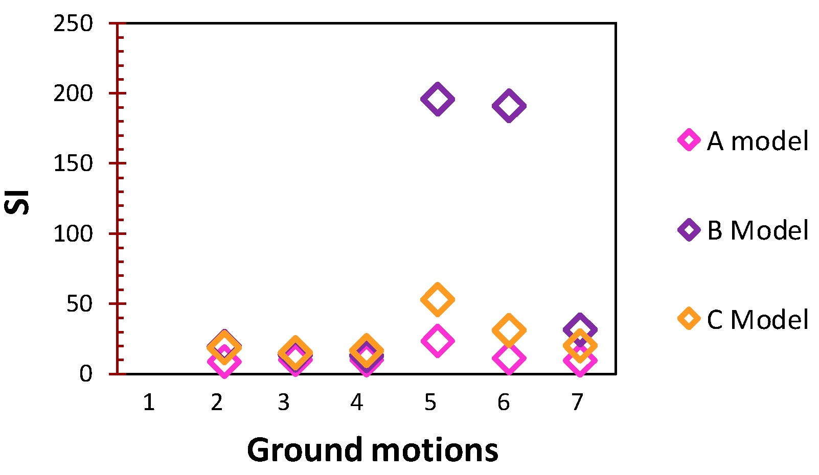 Heritage 08 00367 g021