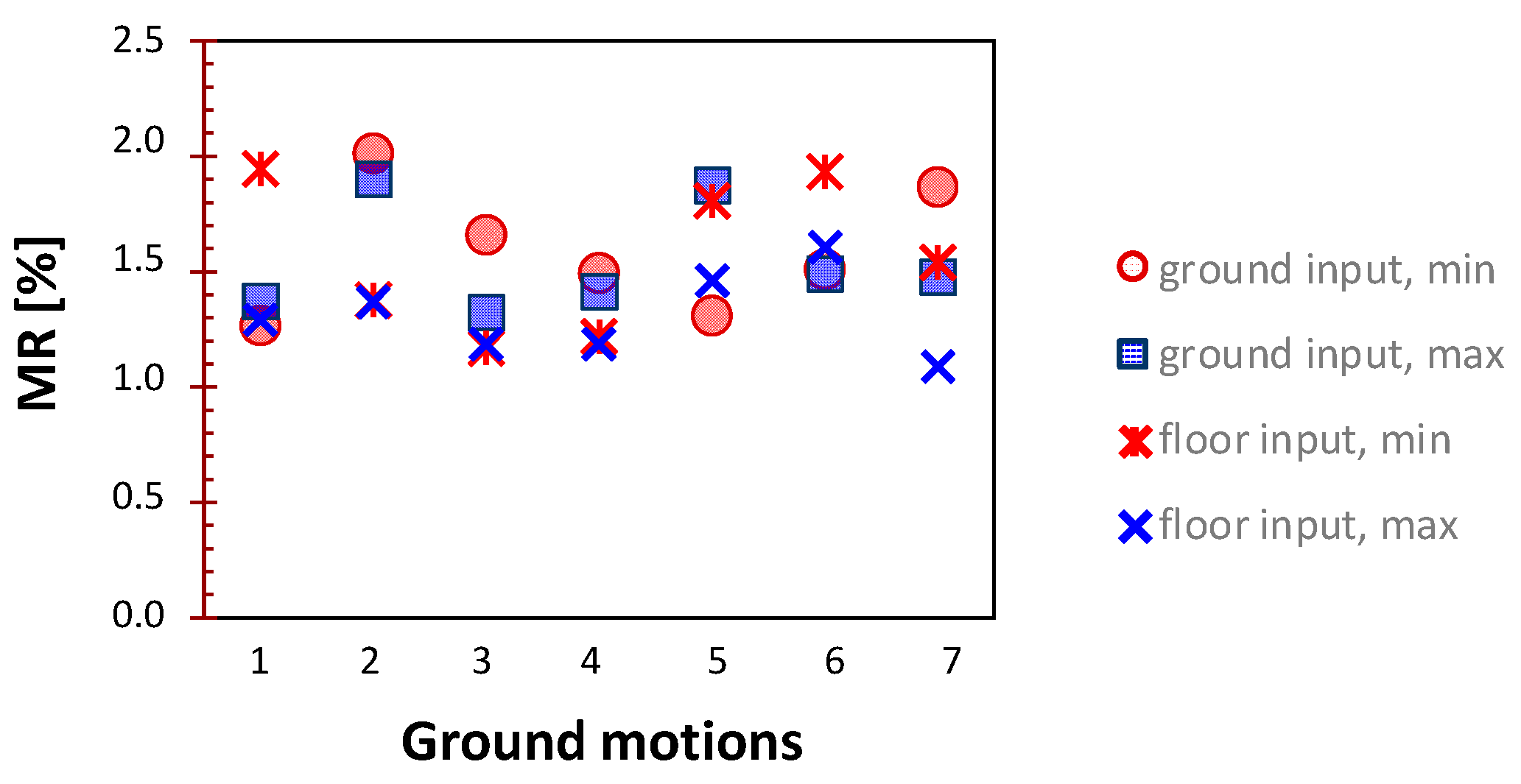 Heritage 08 00367 g022