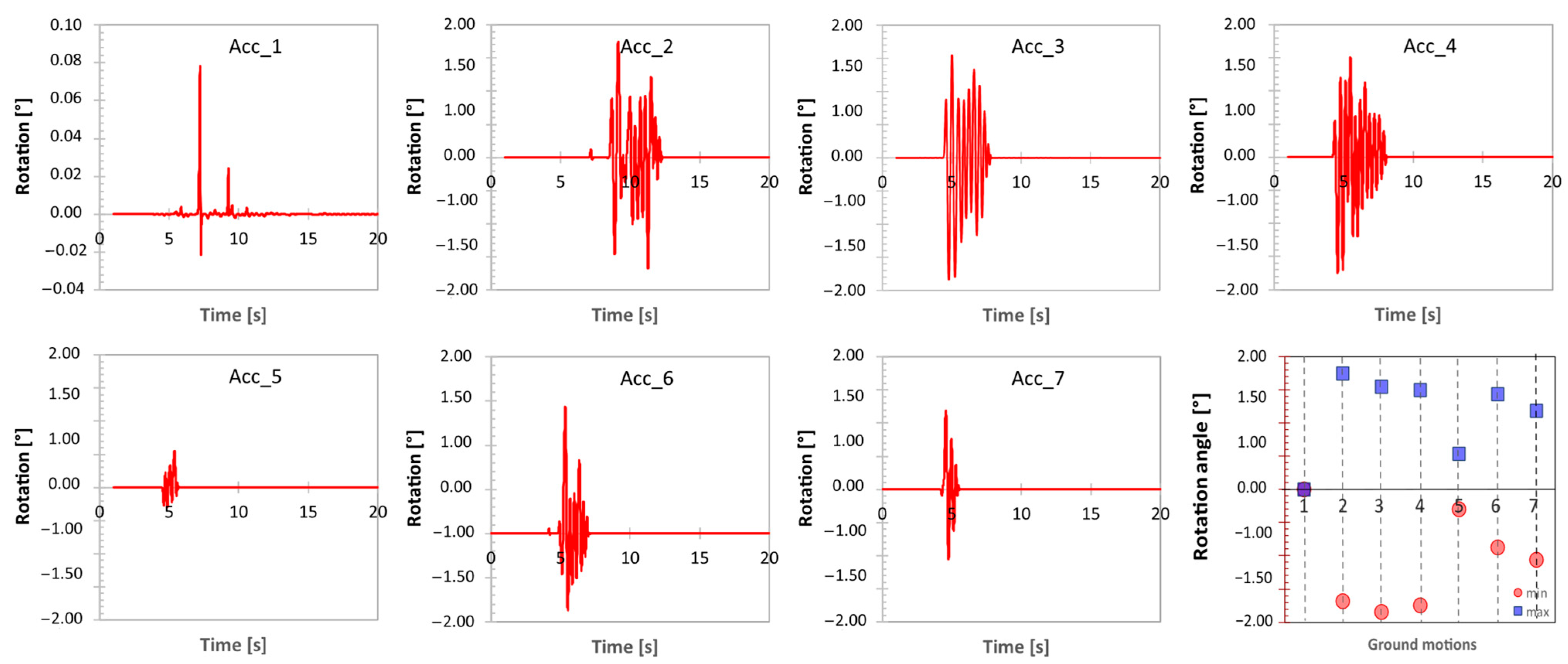 Heritage 08 00367 g023