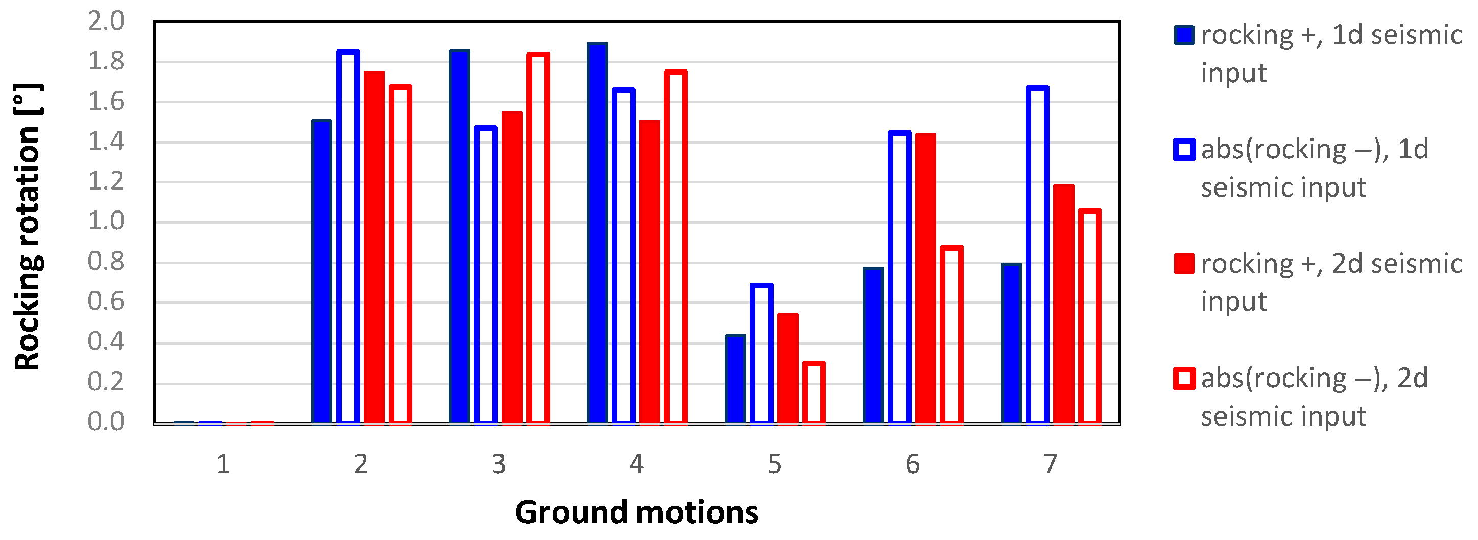 Heritage 08 00367 g026