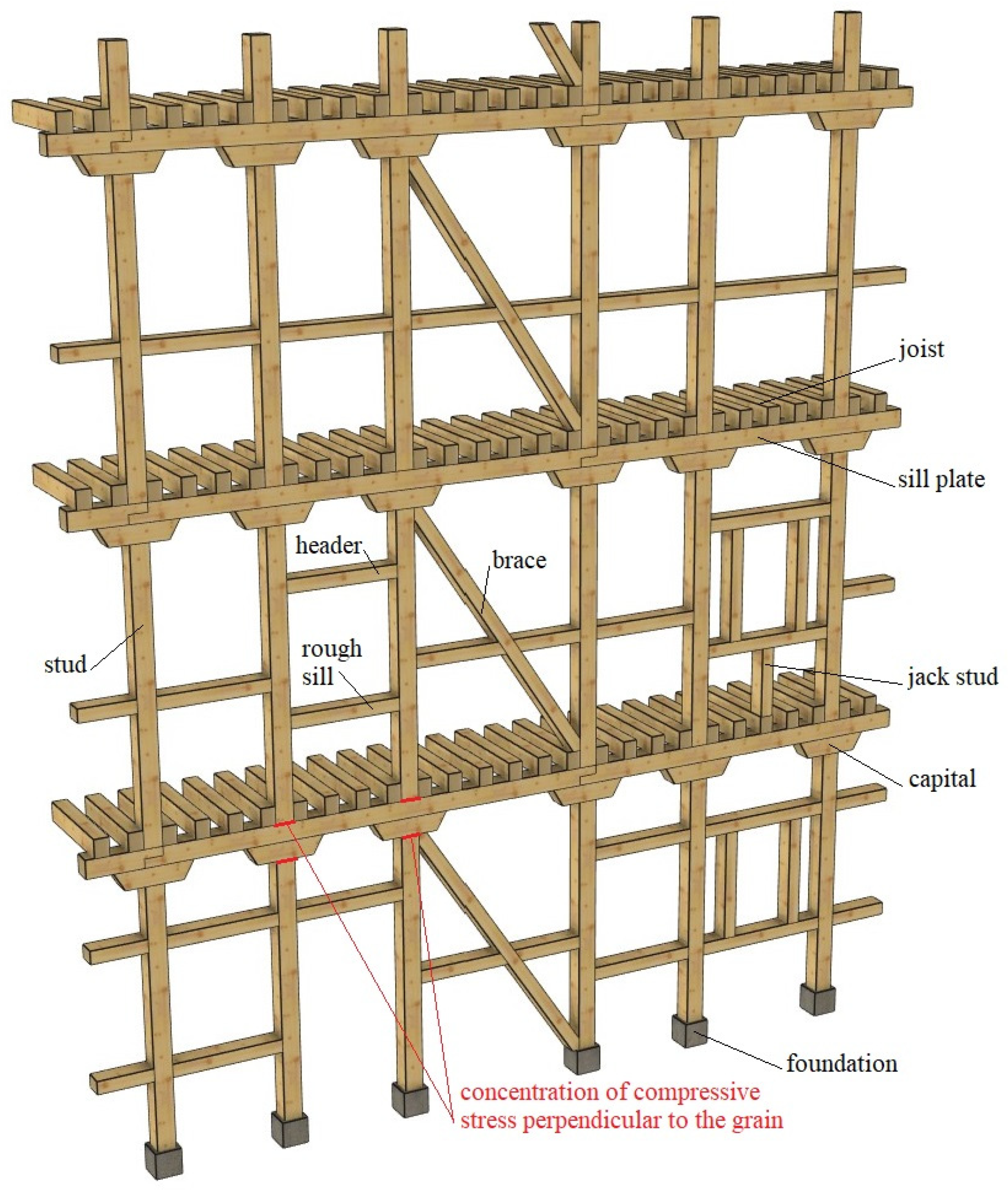 Heritage 08 00368 g001 Heritage 08 00368 g001