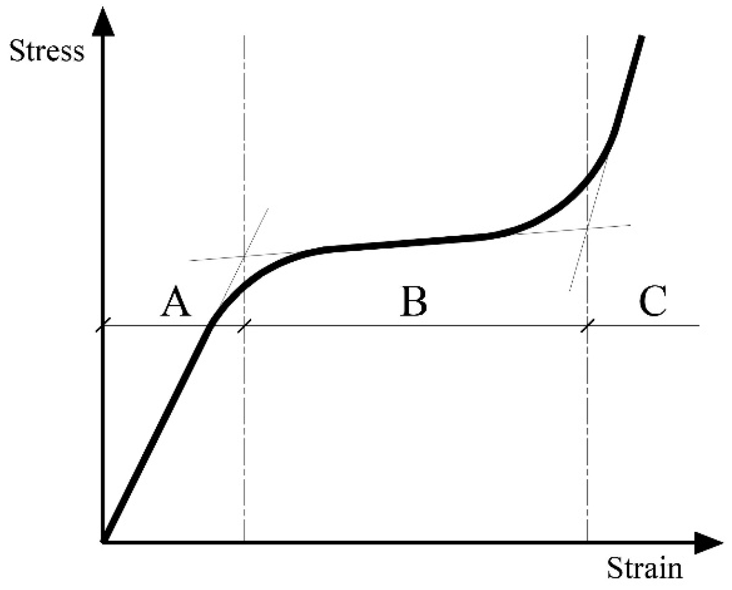 Heritage 08 00368 g003 Heritage 08 00368 g003