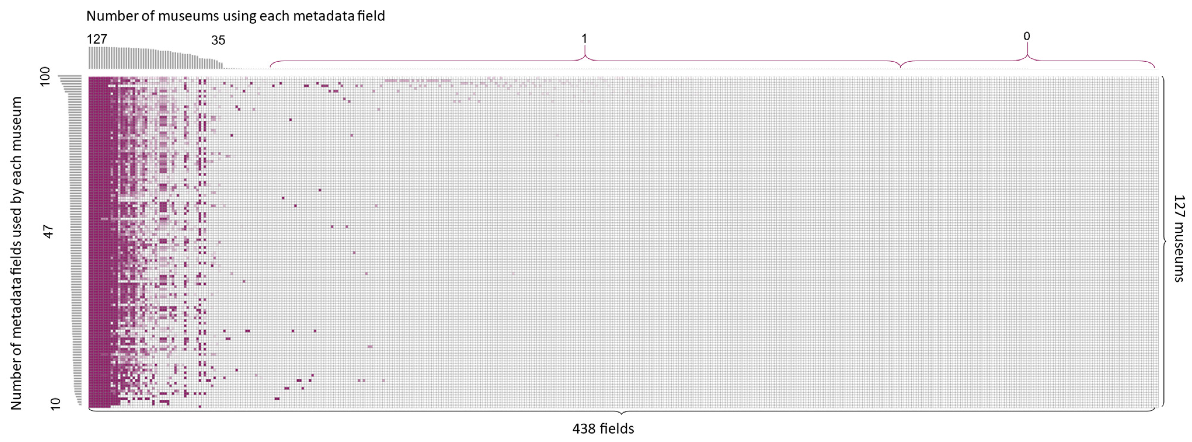 Heritage 08 00369 g001