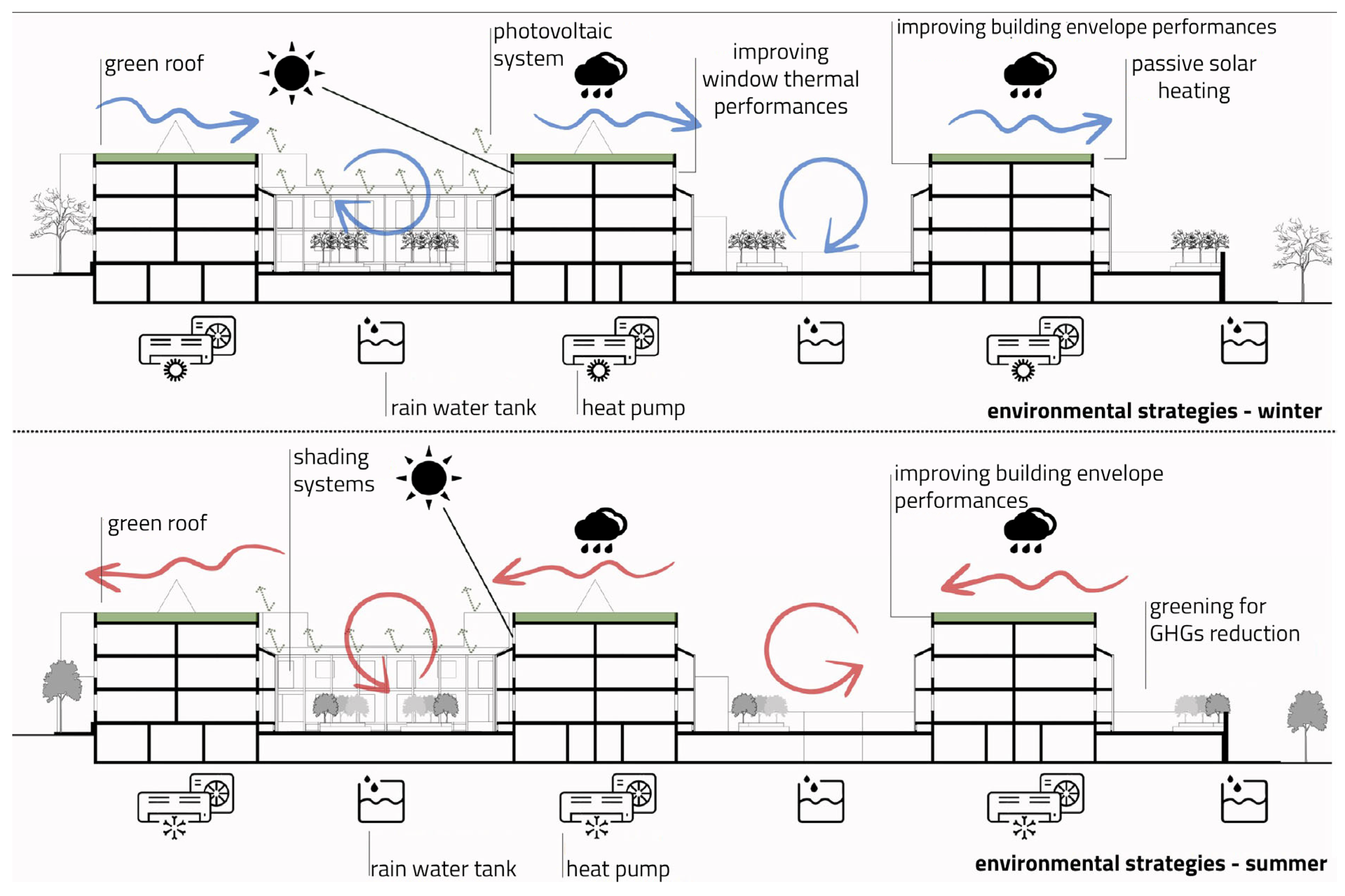Heritage 08 00372 g015