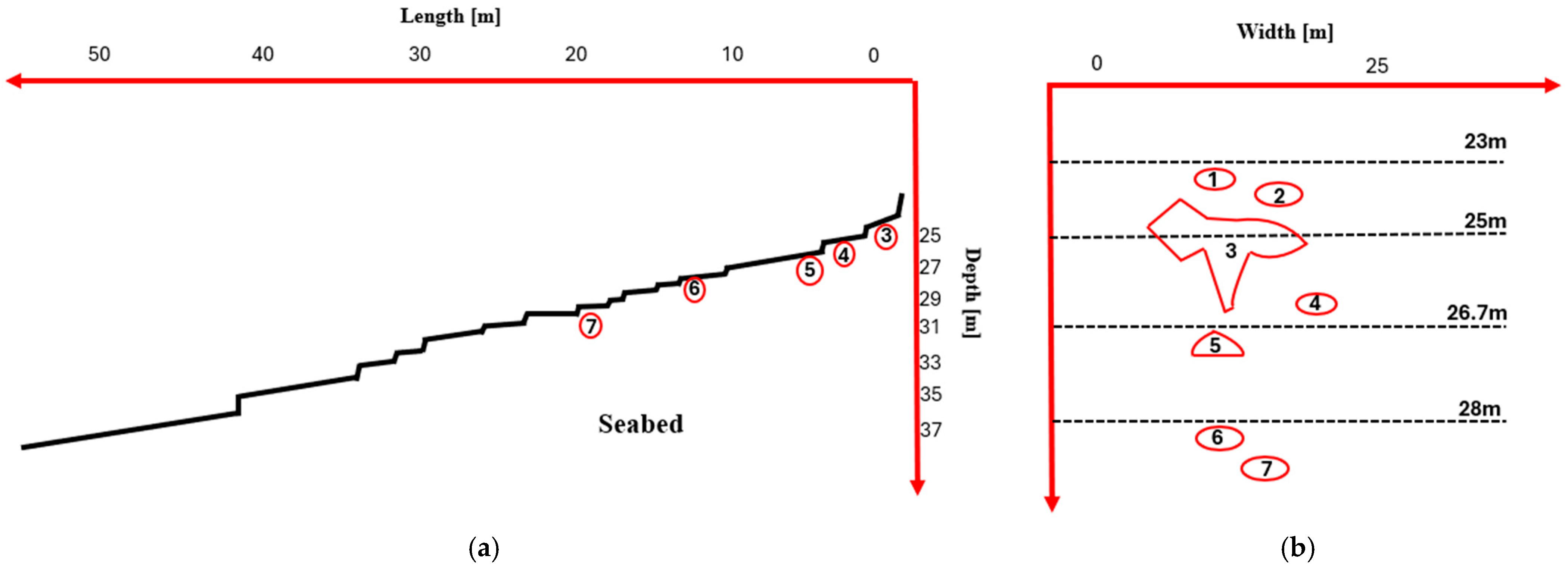 Heritage 08 00373 g005