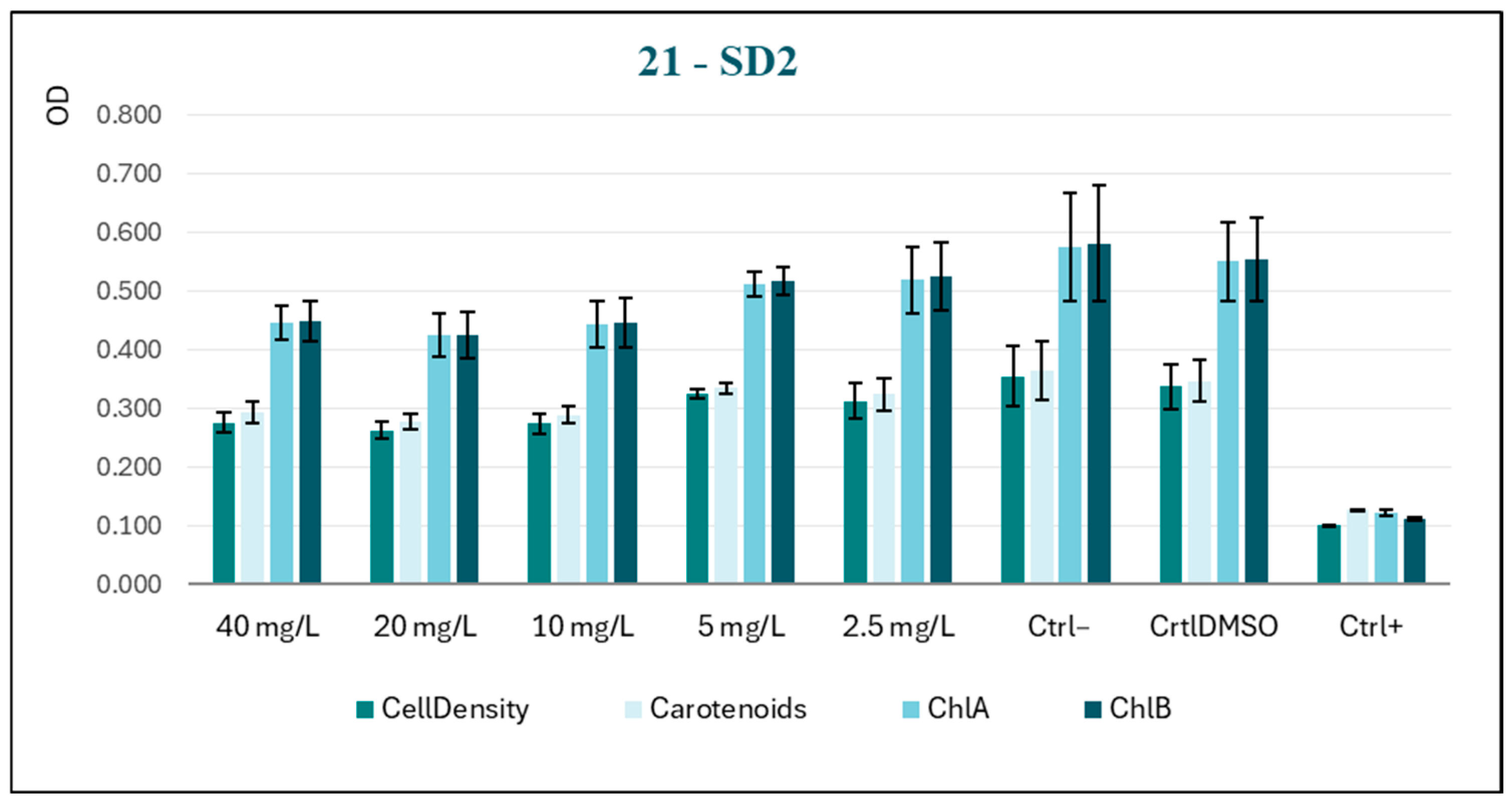Heritage 08 00374 g004