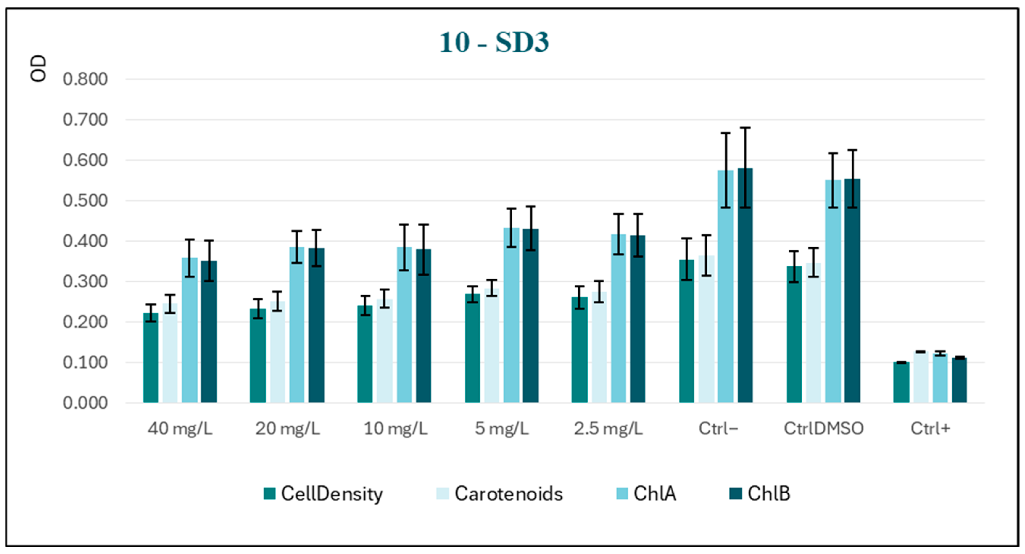 Heritage 08 00374 g005