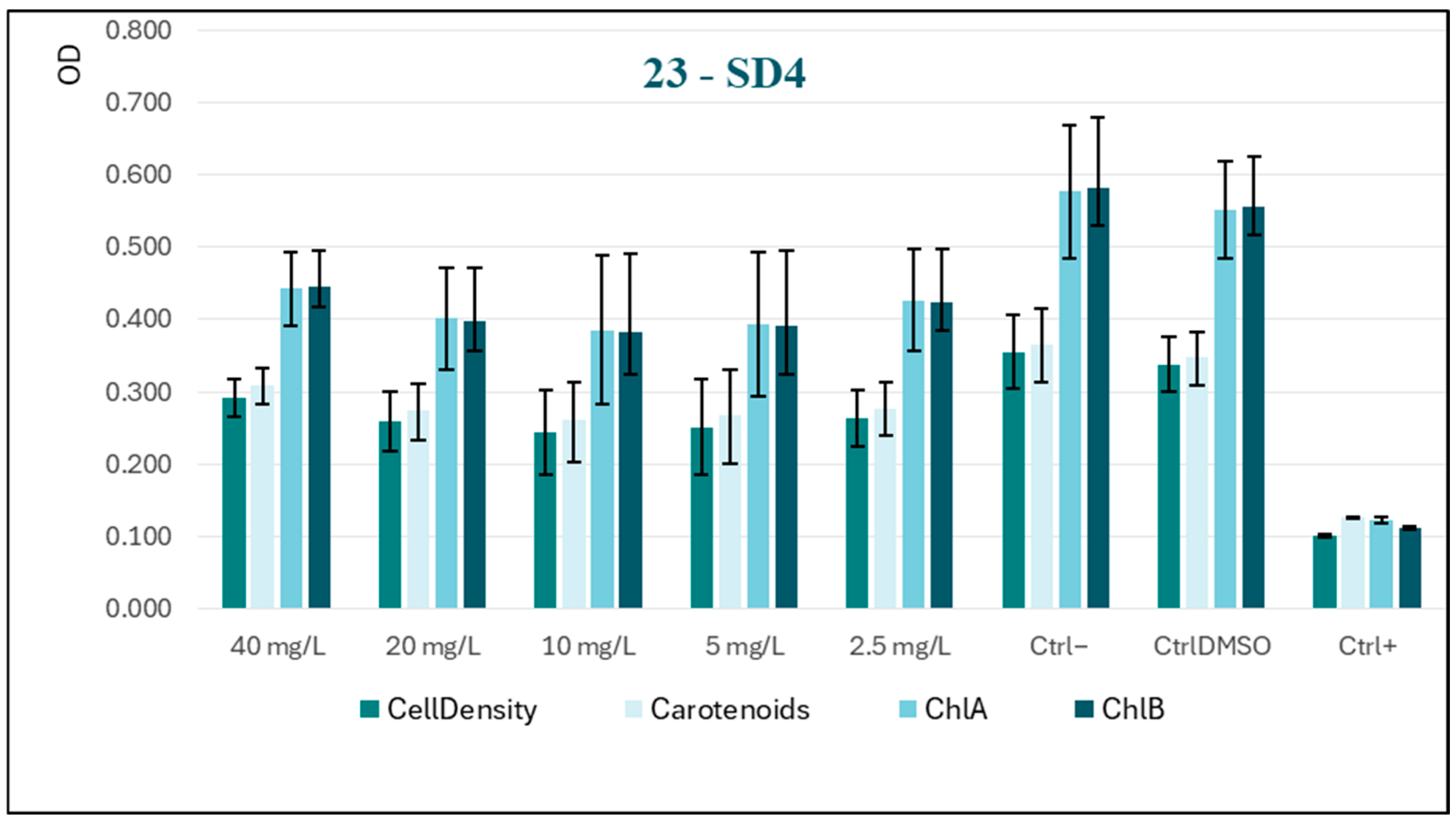 Heritage 08 00374 g006