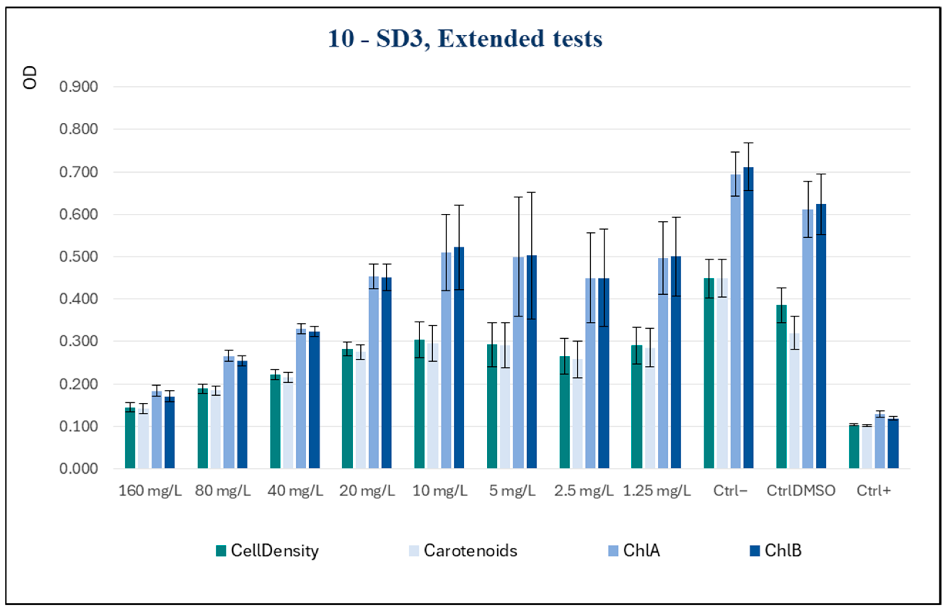 Heritage 08 00374 g007