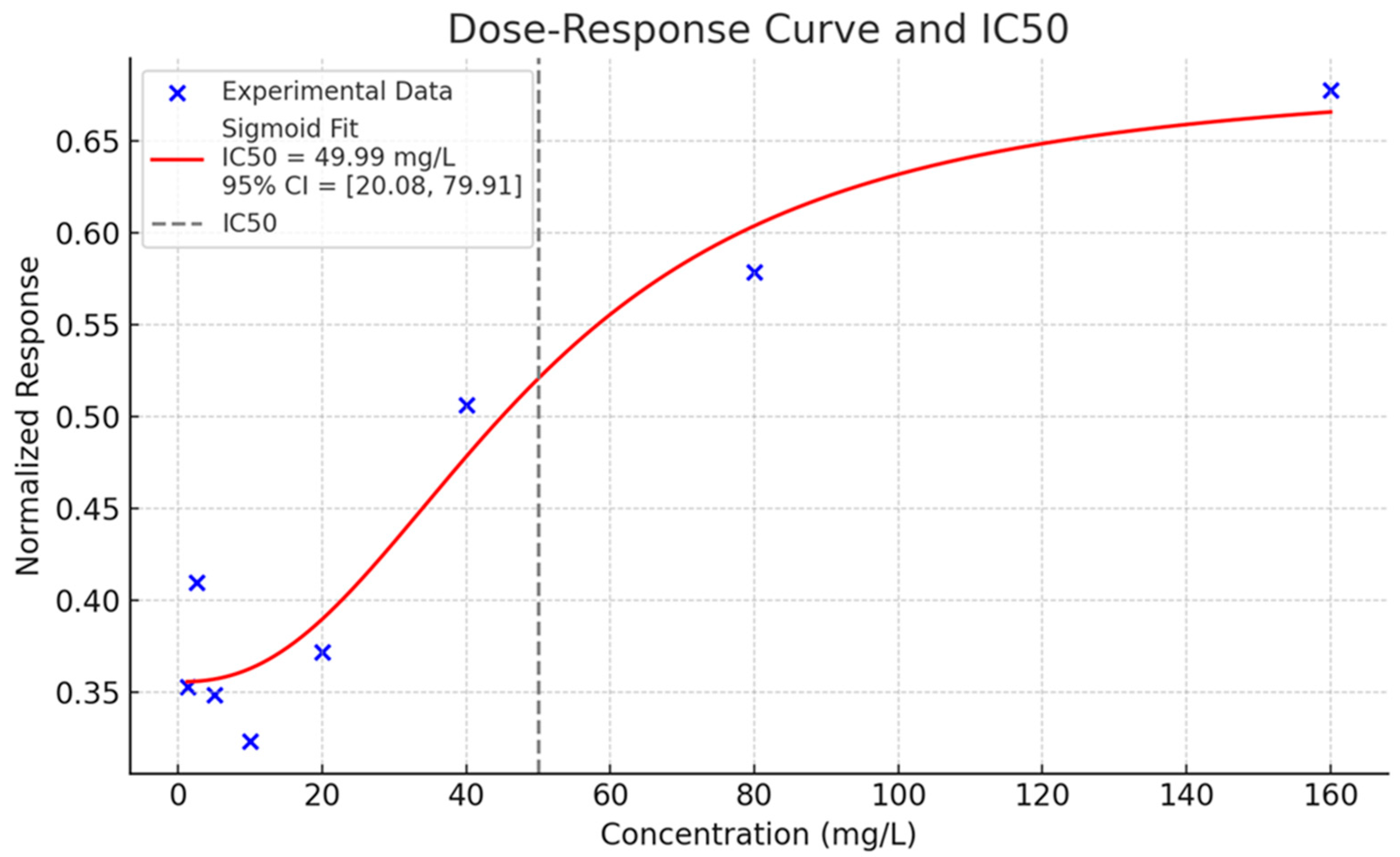 Heritage 08 00374 g008