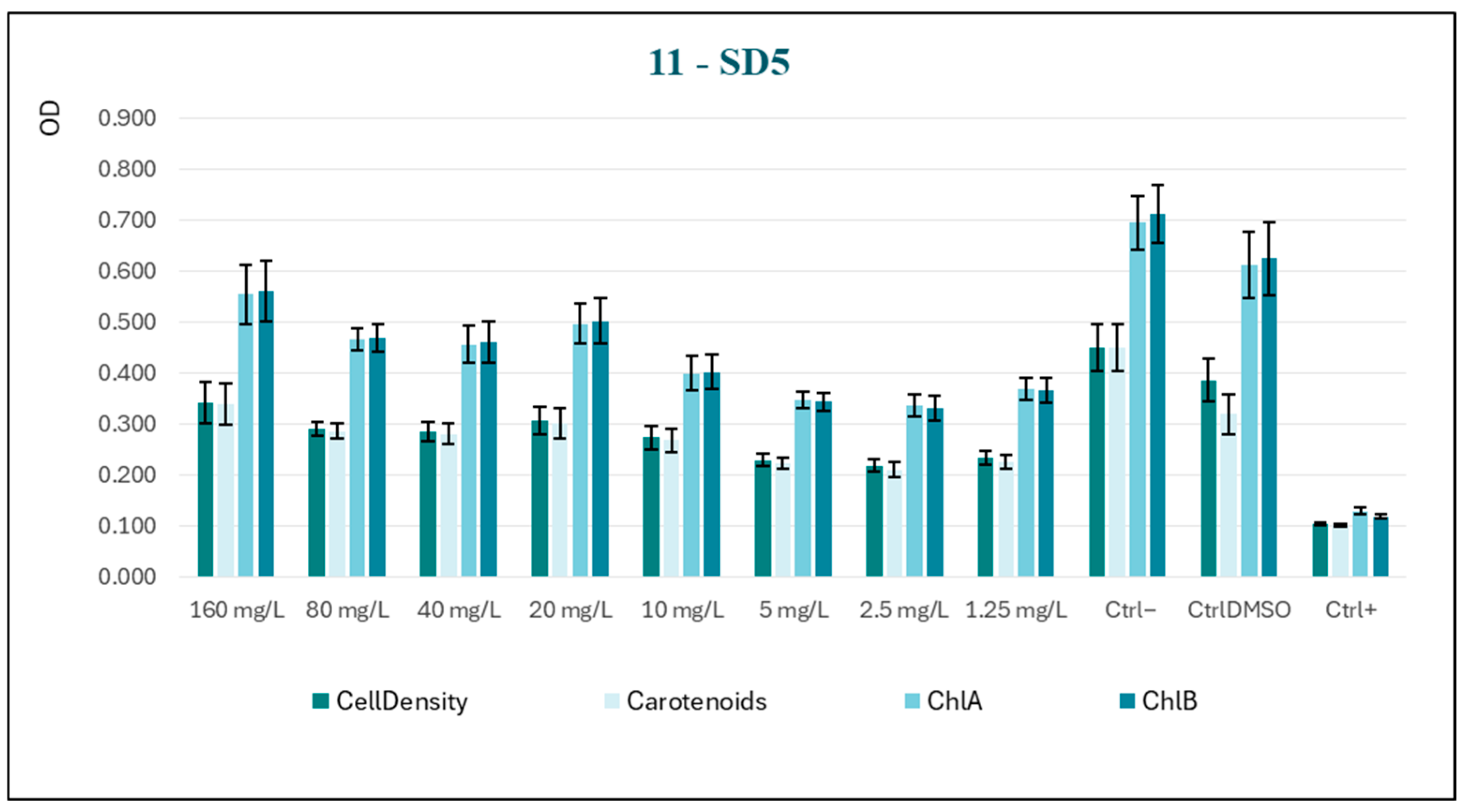 Heritage 08 00374 g010