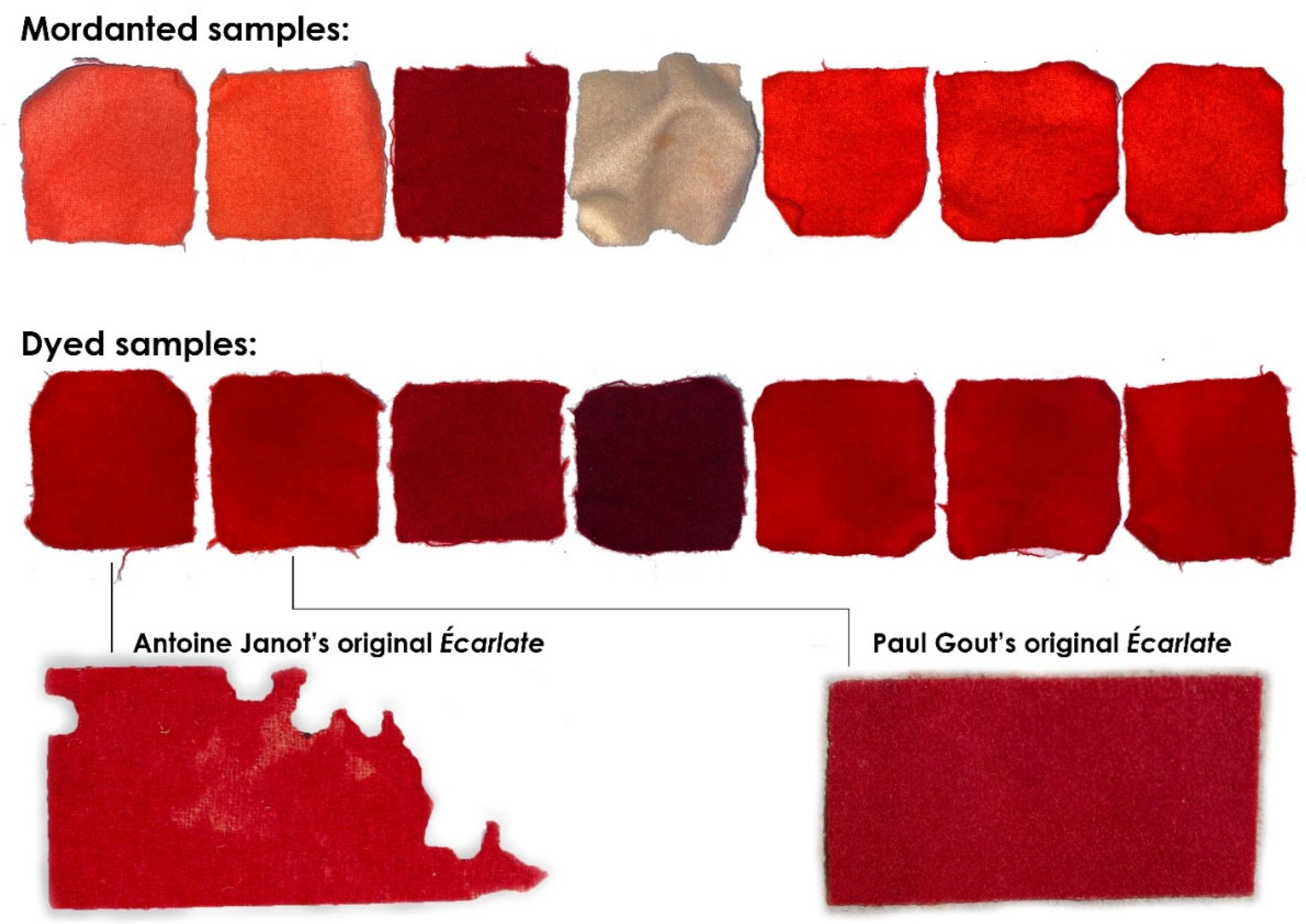 Heritage 08 00375 g004 Heritage 08 00375 g004