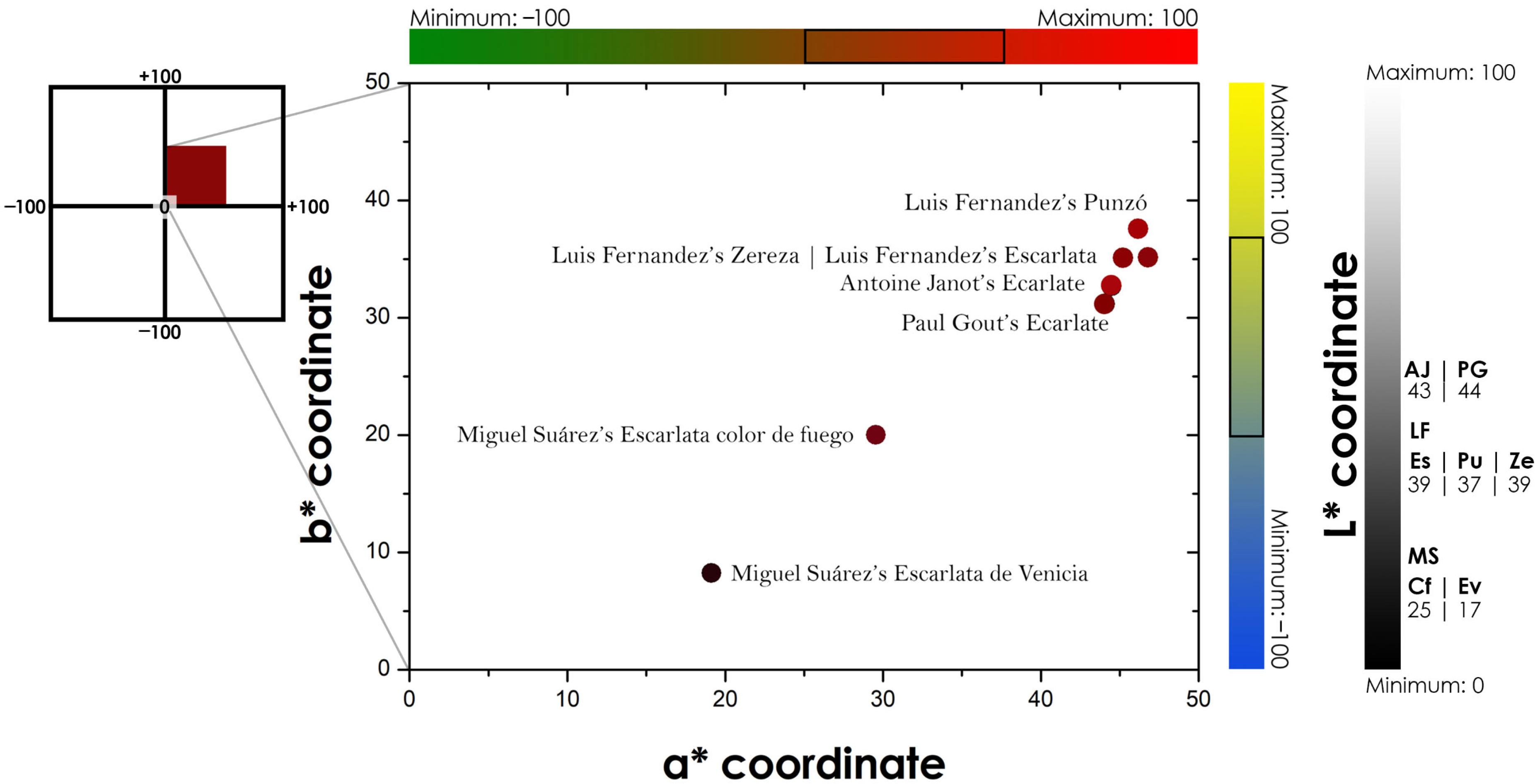 Heritage 08 00375 g006 Heritage 08 00375 g006