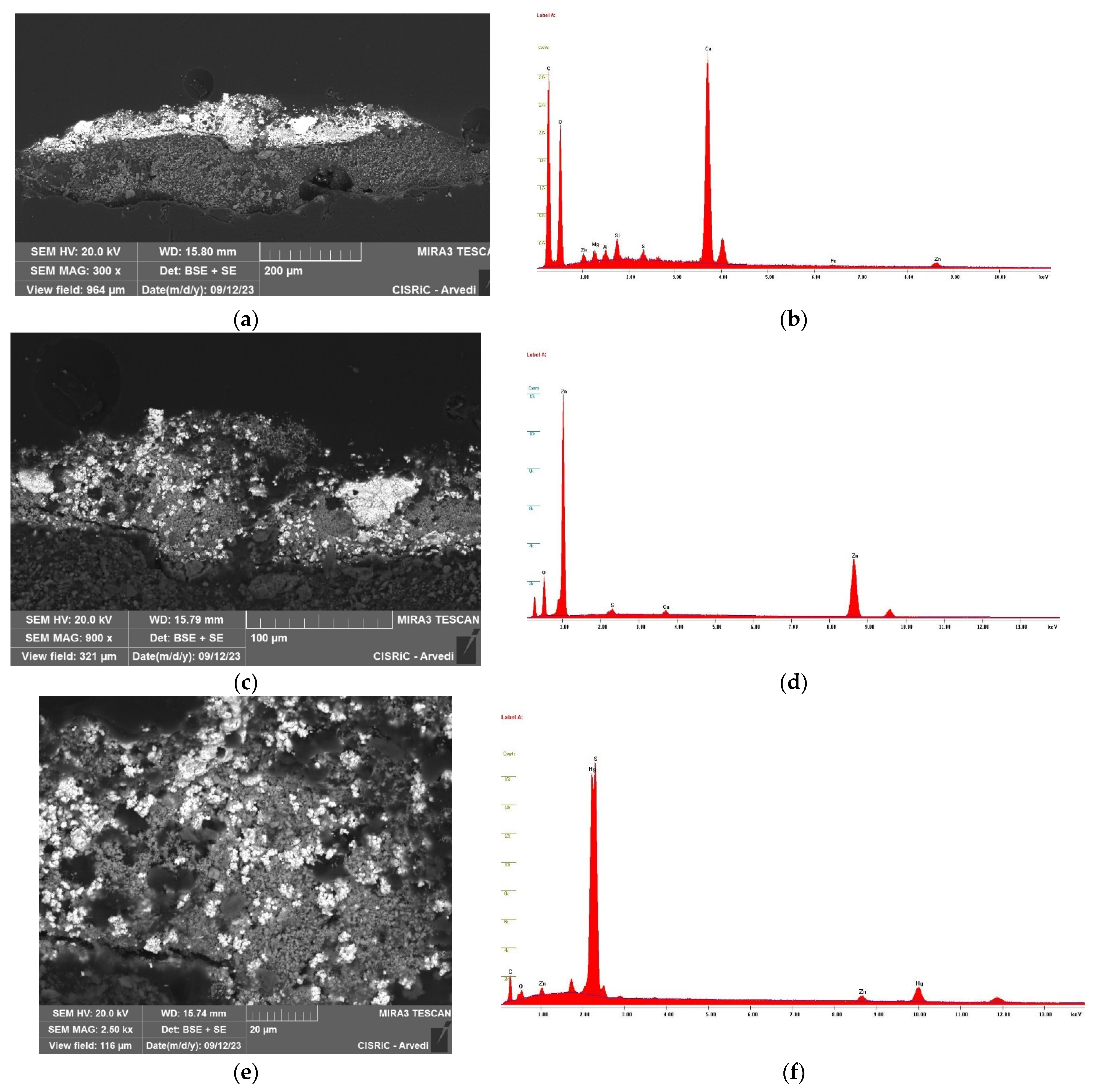 Heritage 08 00376 g006