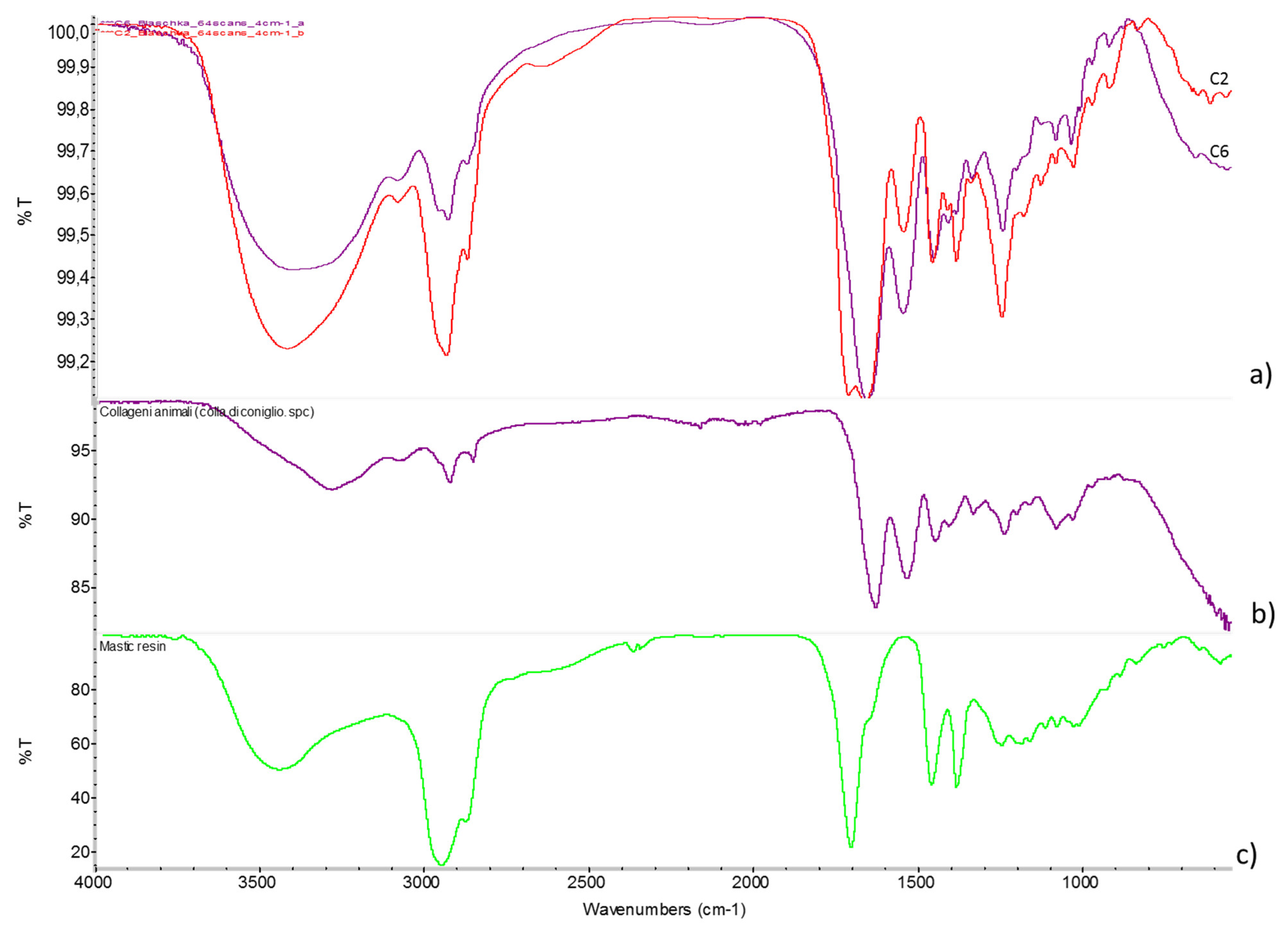 Heritage 08 00376 g009