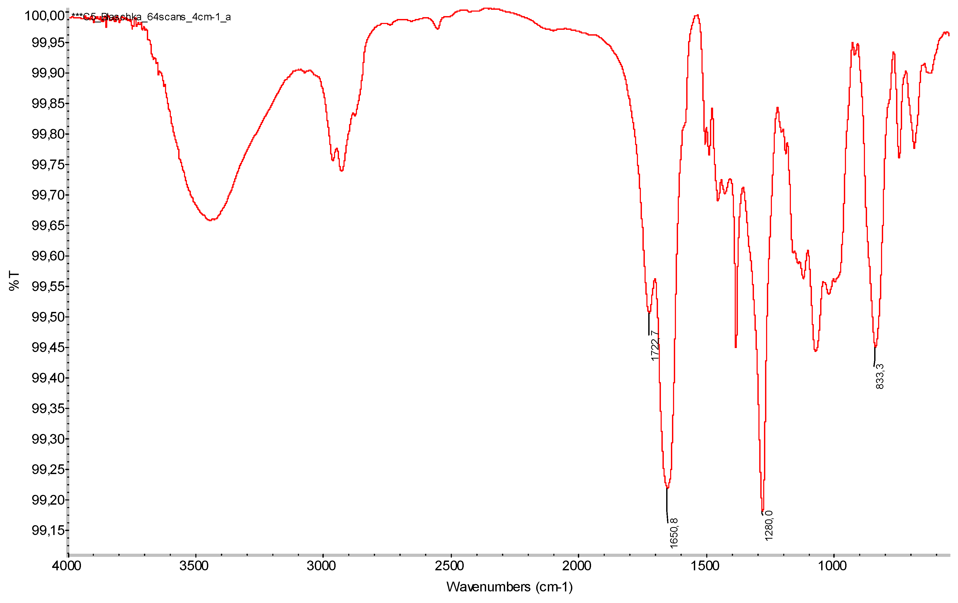 Heritage 08 00376 g010