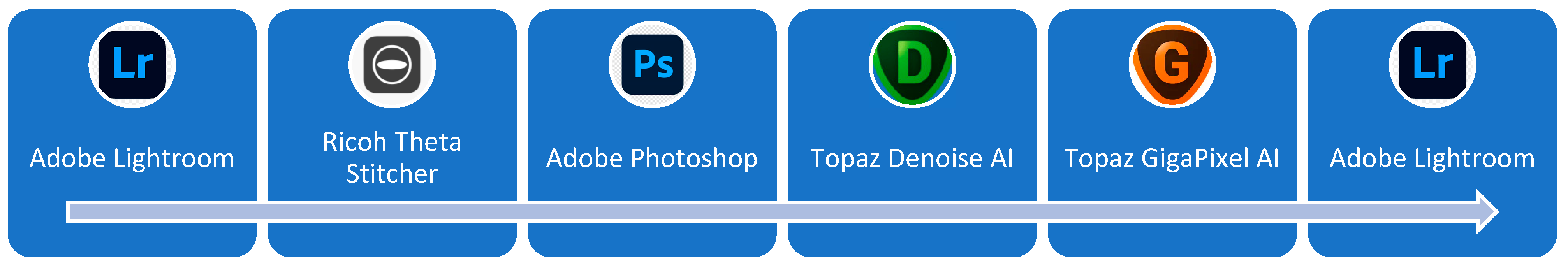 Heritage 08 00378 g001