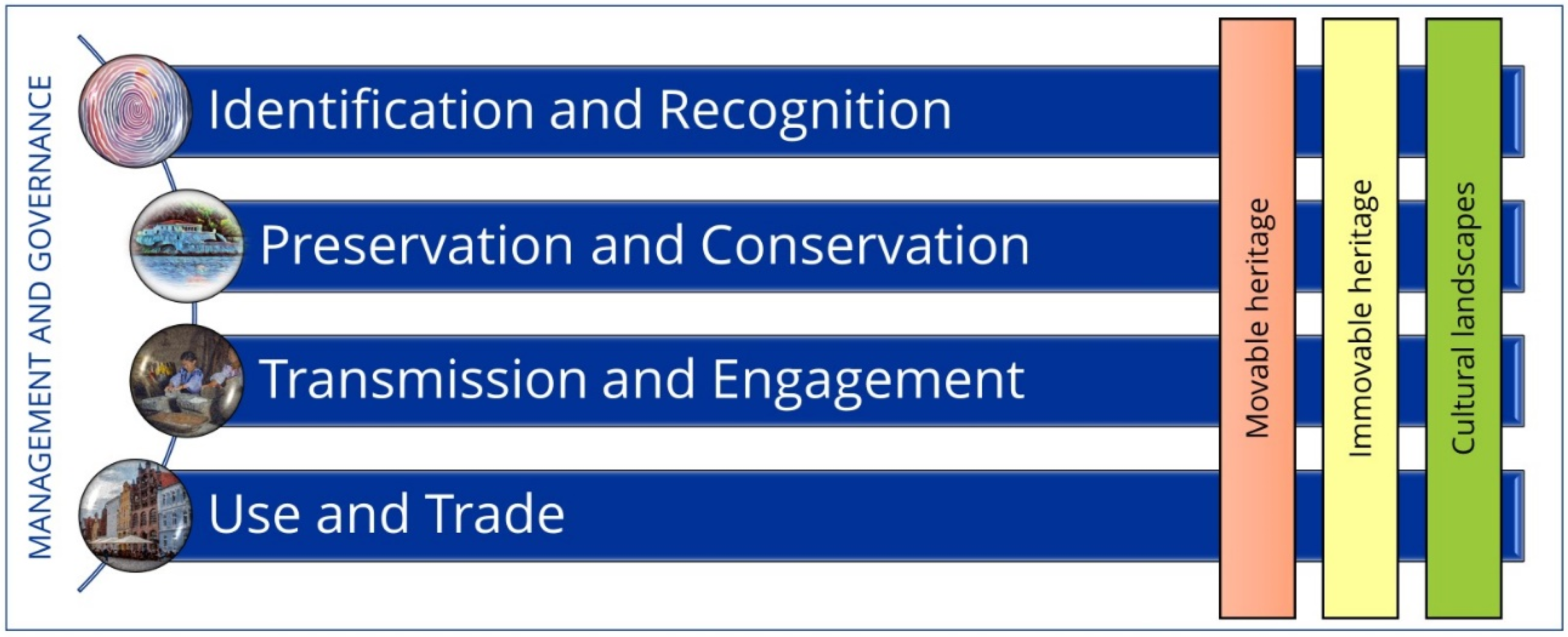 Heritage 08 00380 g001