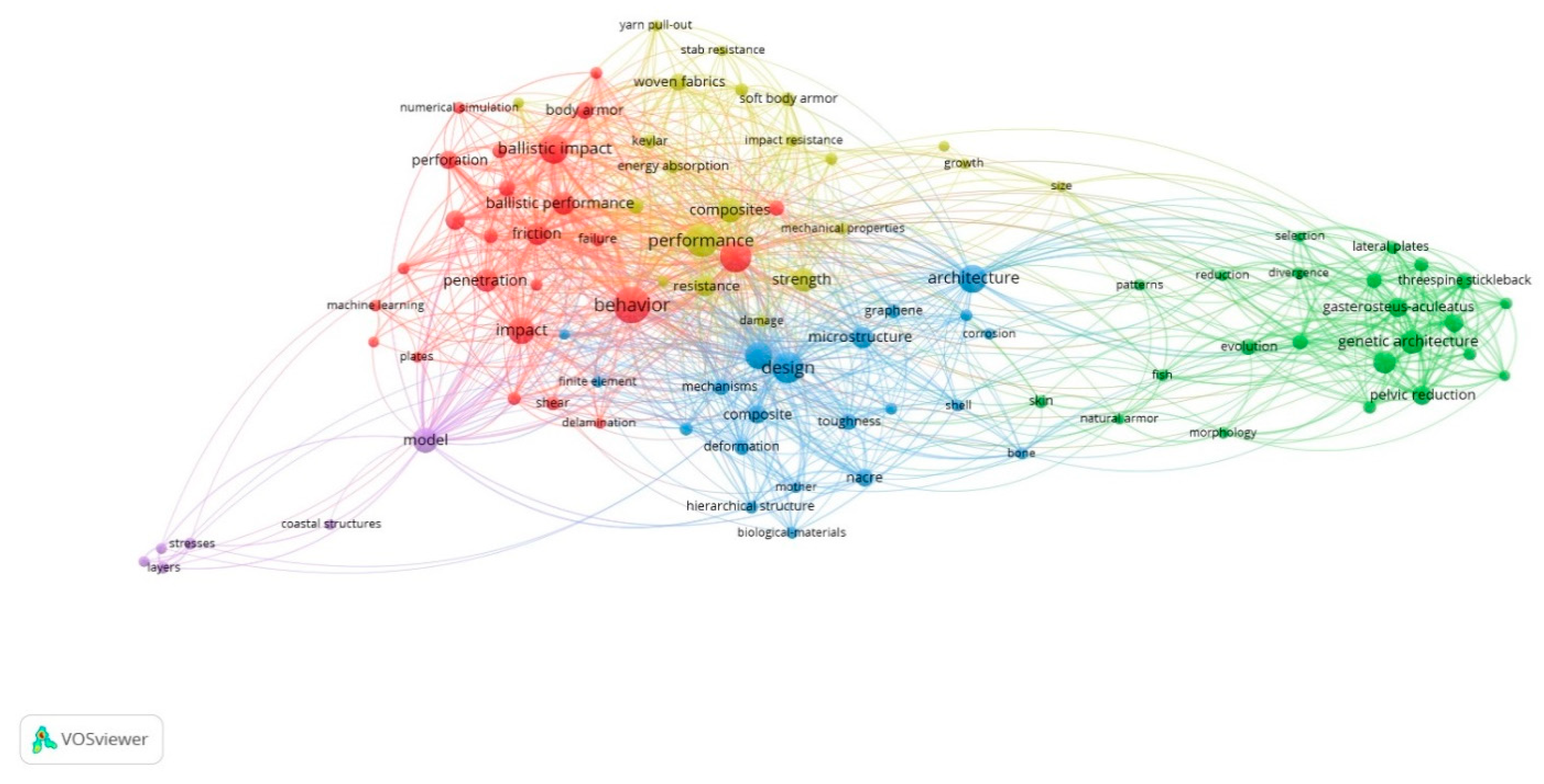 Heritage 08 00382 g001a Heritage 08 00382 g001a