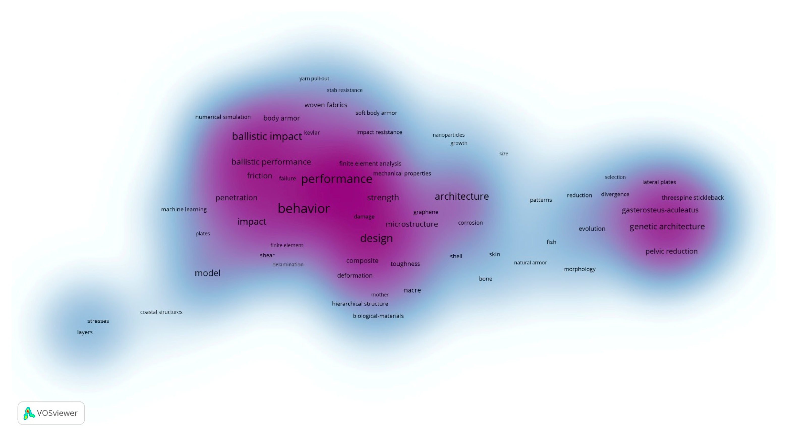 Heritage 08 00382 g001b Heritage 08 00382 g001b