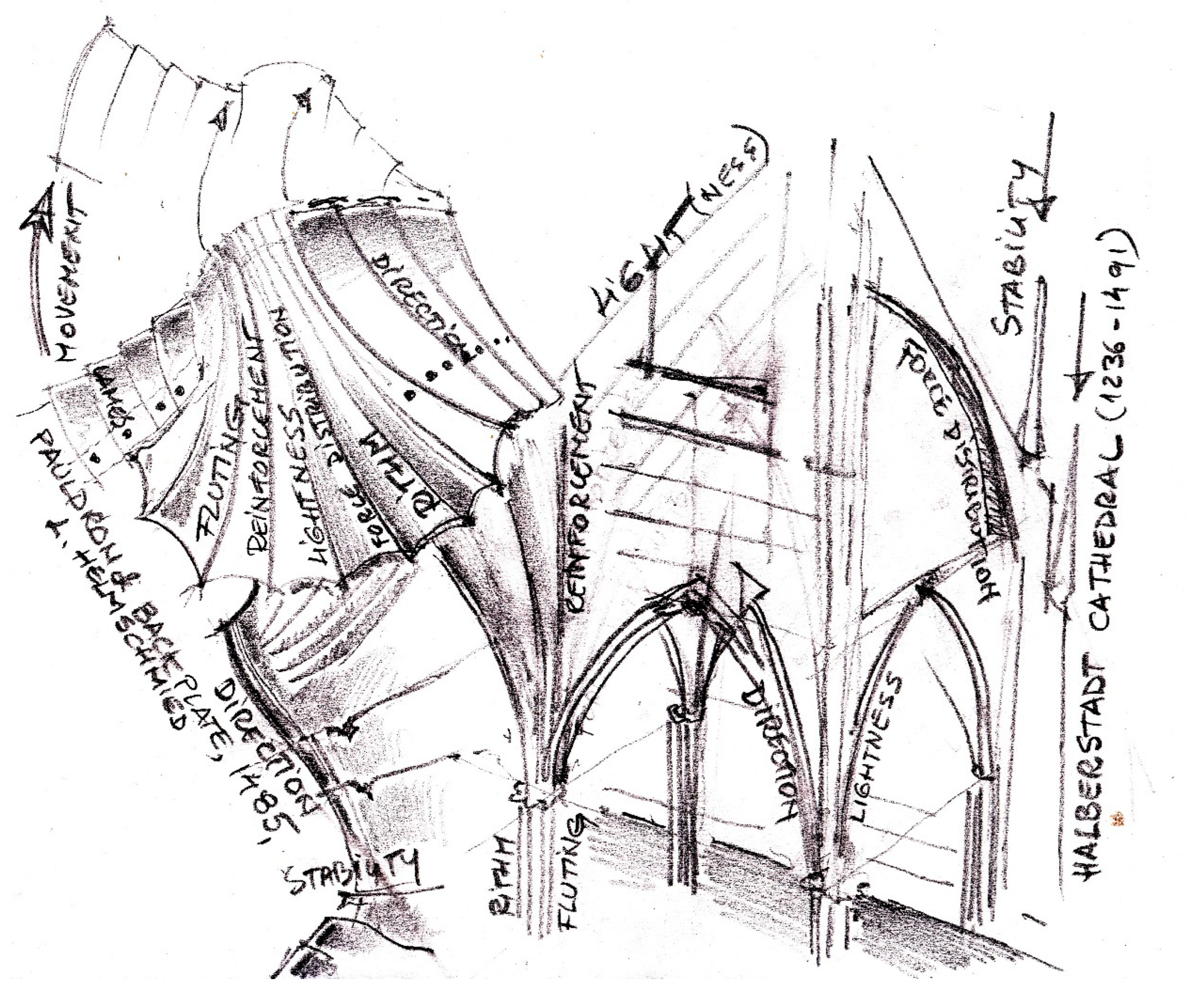 Heritage 08 00382 g004 Heritage 08 00382 g004