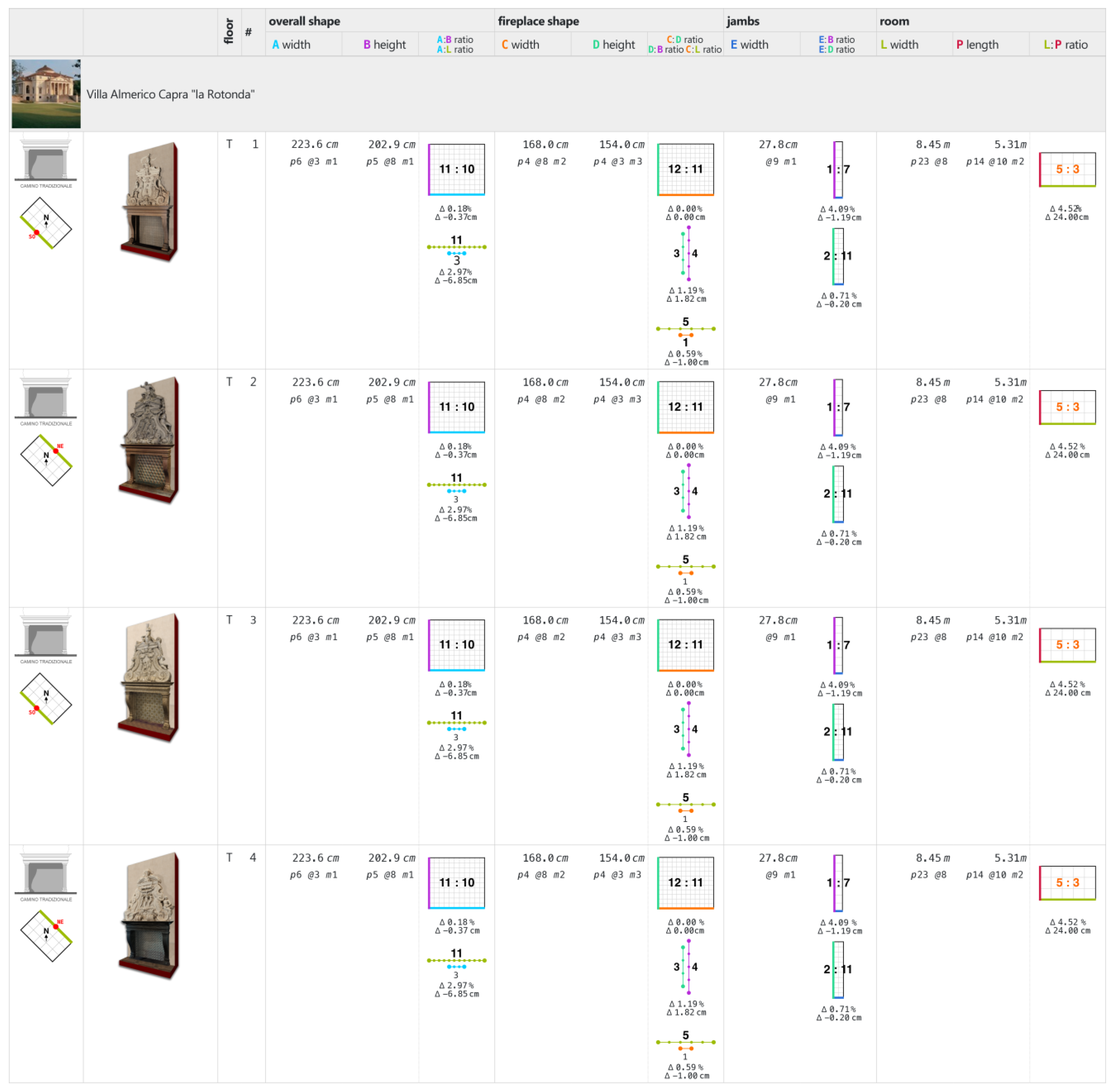 Heritage 08 00388 g007