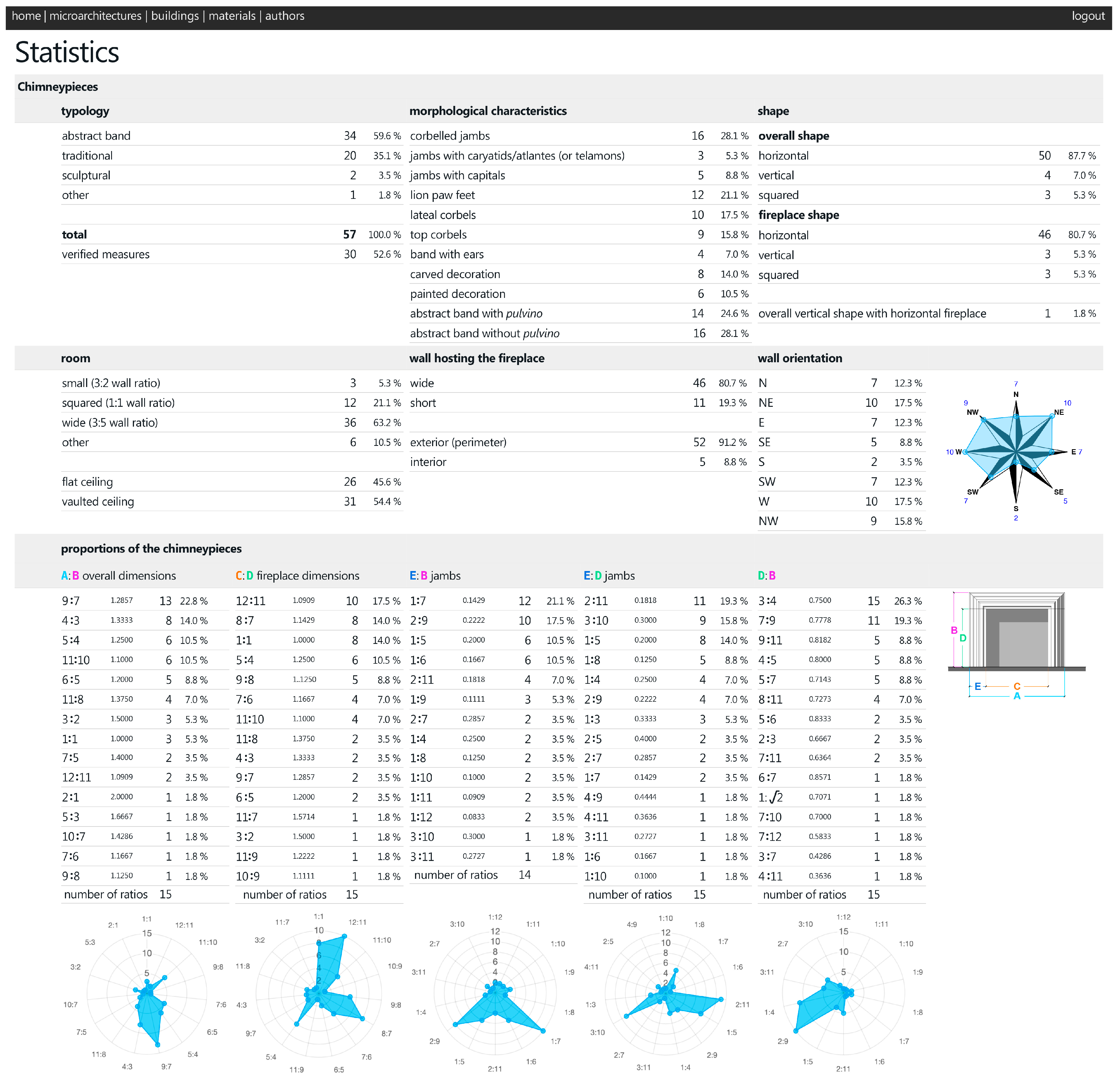 Heritage 08 00388 g008