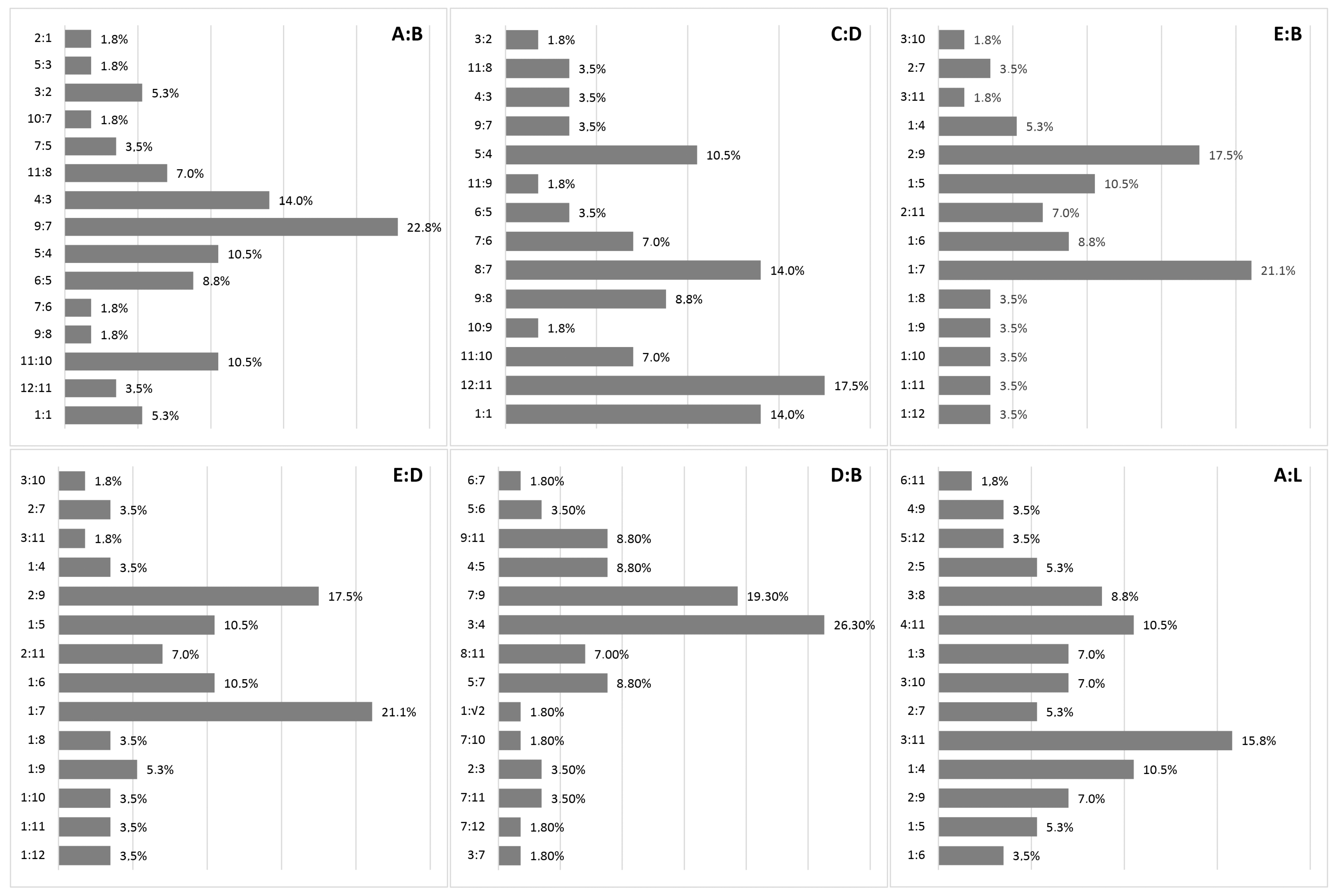 Heritage 08 00388 g009