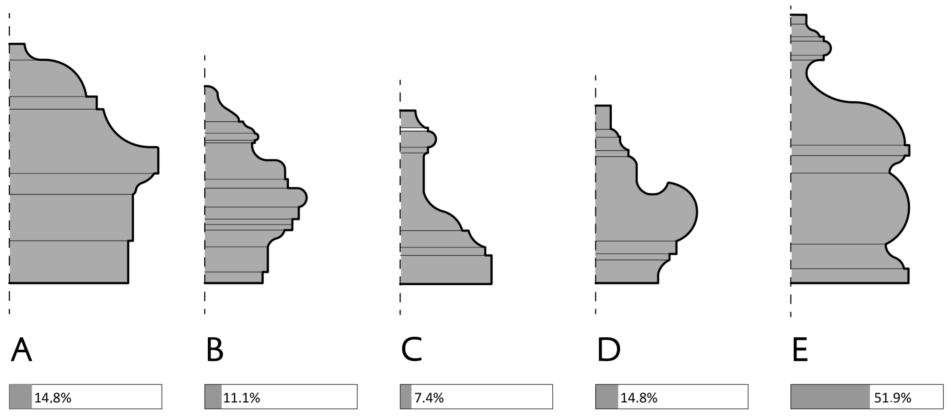 Heritage 08 00388 g013