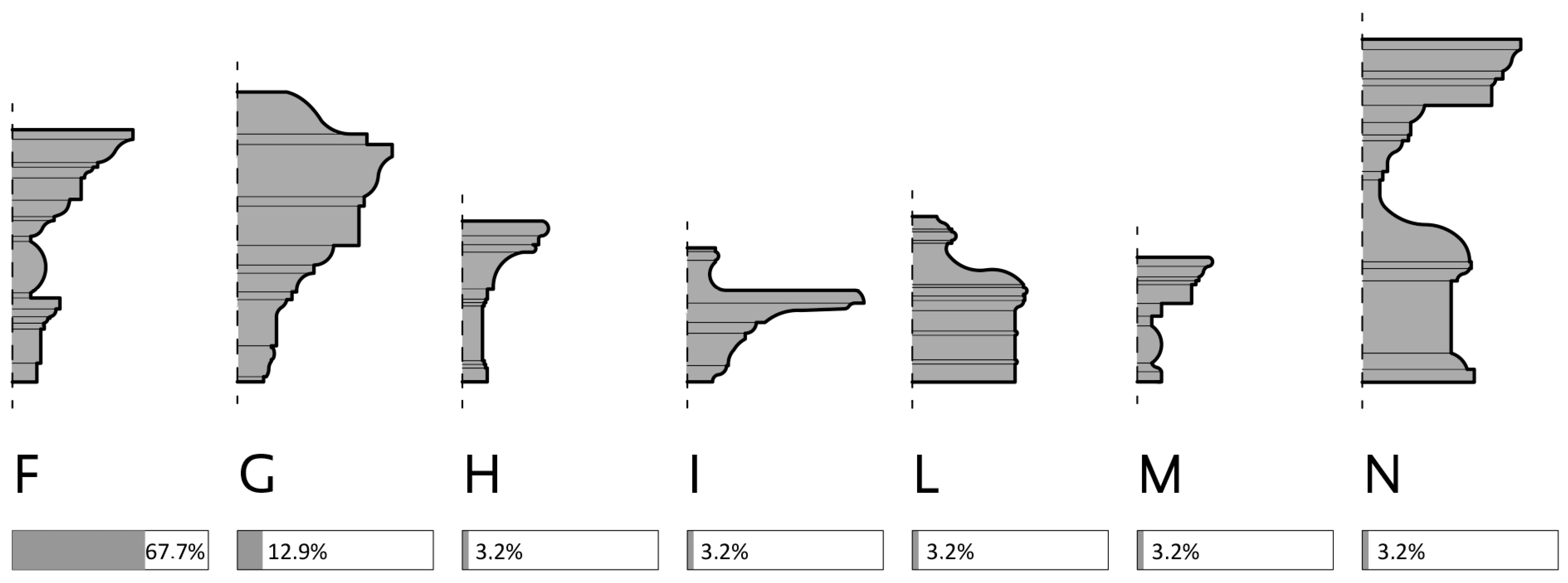 Heritage 08 00388 g014