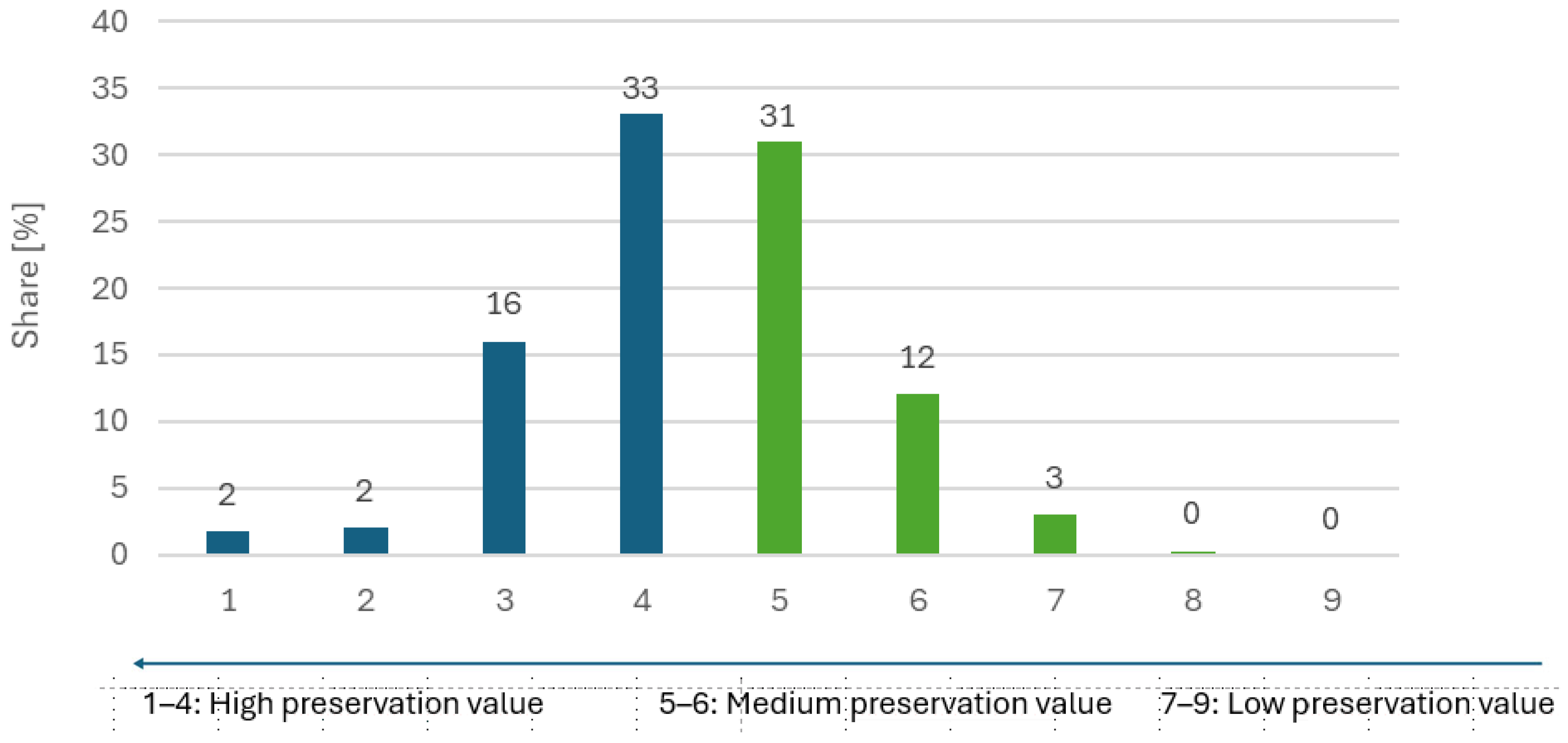 Heritage 08 00389 g001