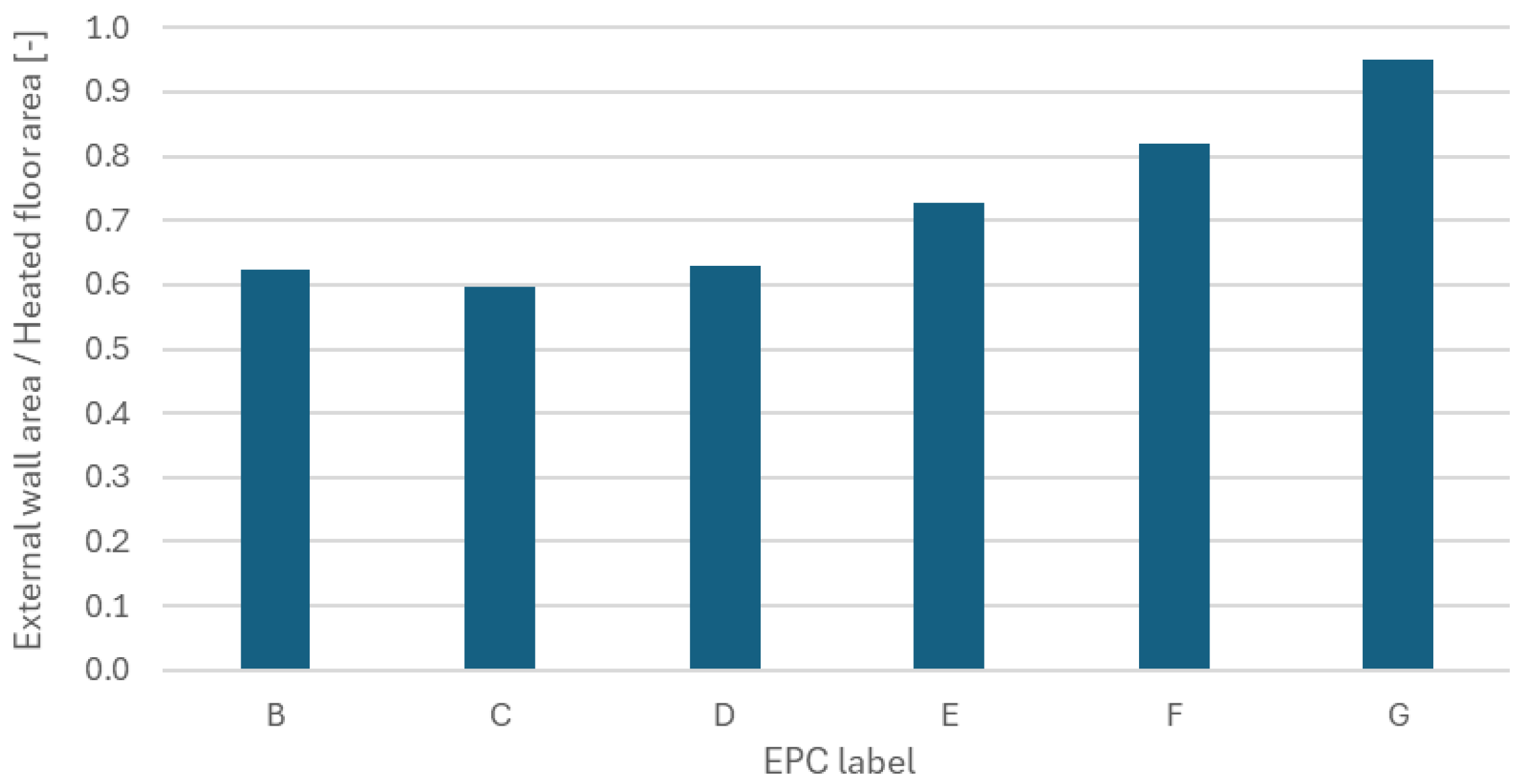 Heritage 08 00389 g003