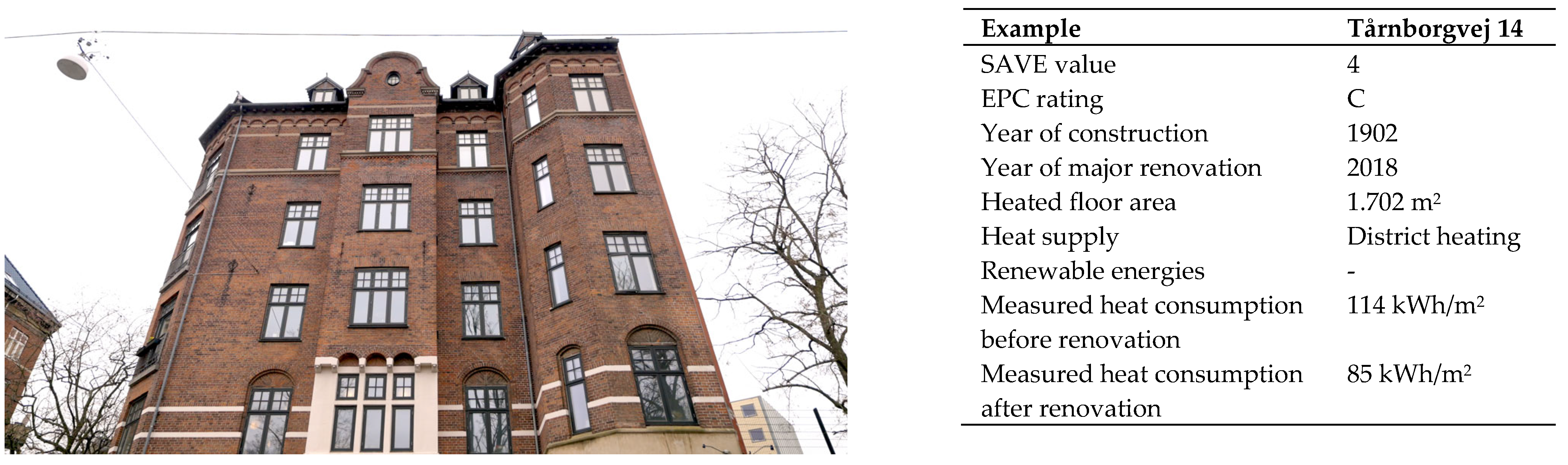 Heritage 08 00389 g005