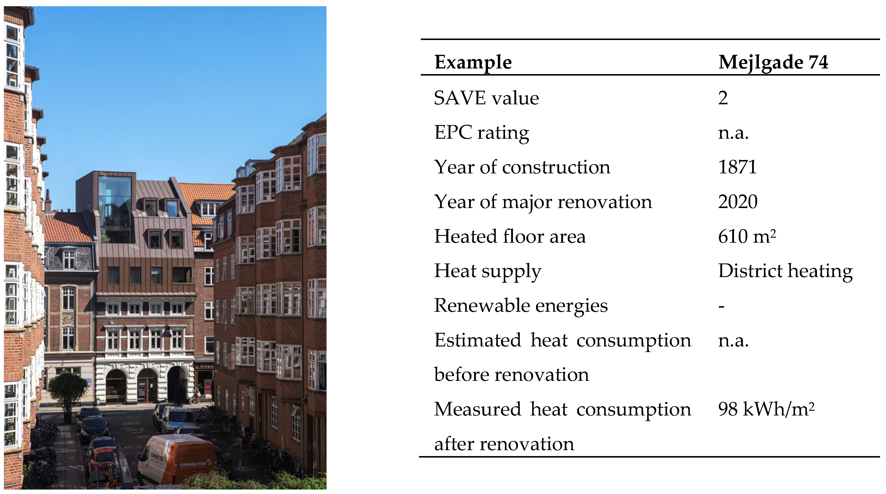 Heritage 08 00389 g006