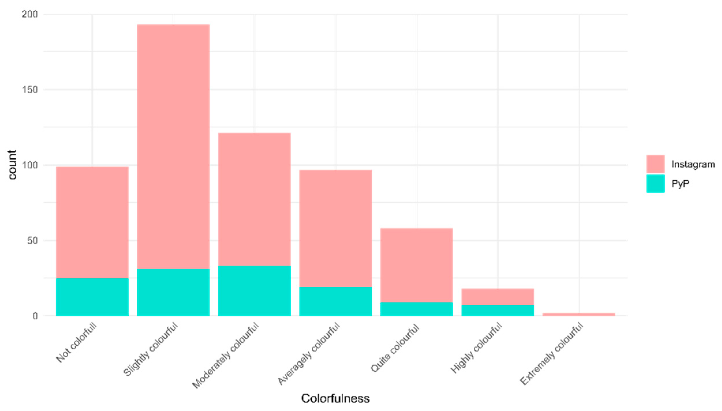 Heritage 08 00390 g005