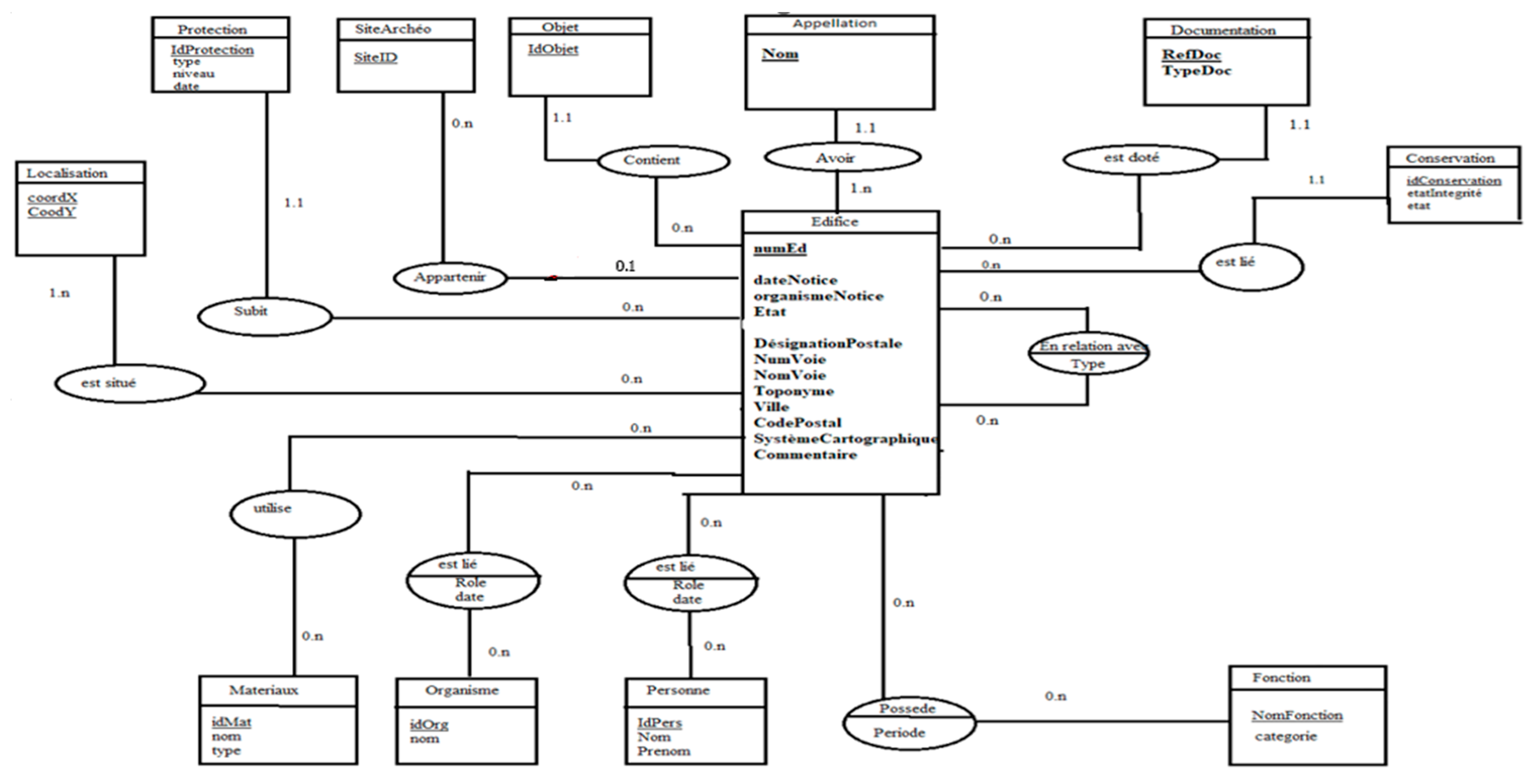 Heritage 08 00391 g004