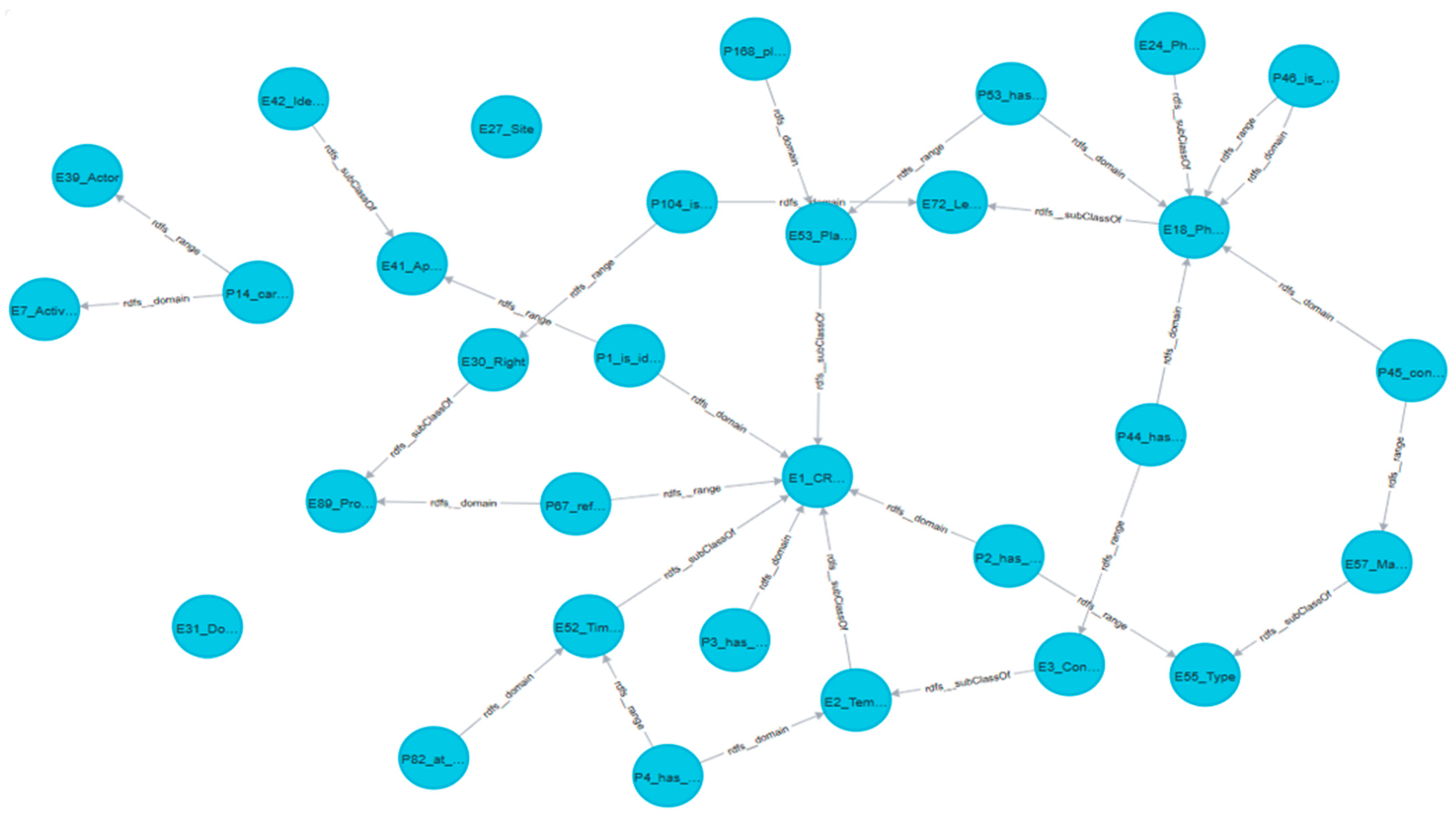 Heritage 08 00391 g005