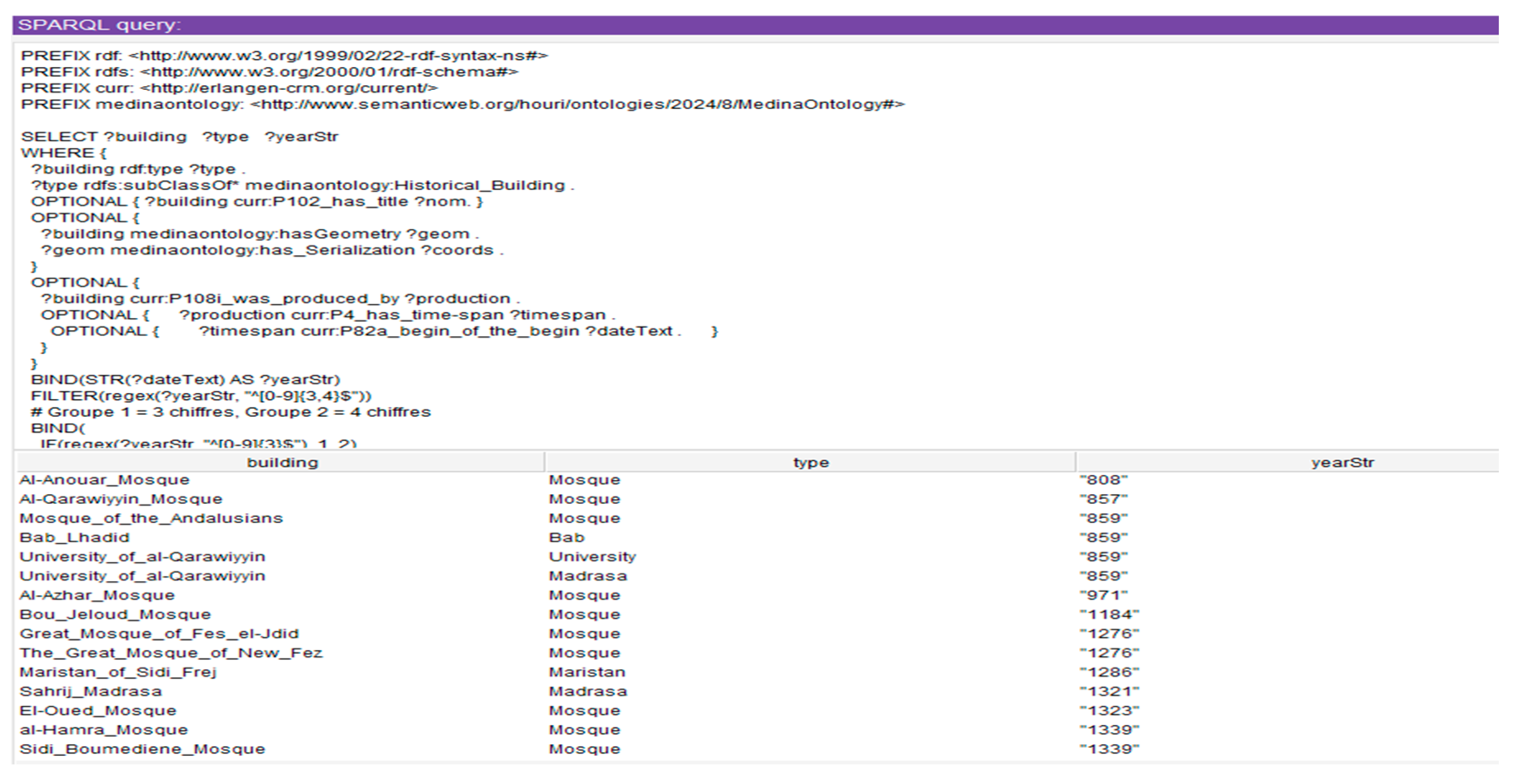 Heritage 08 00391 g011